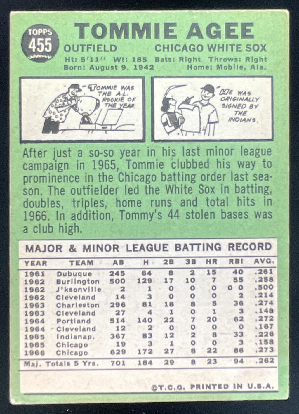 1967 Topps #455 Tommie Agee product image 2, provided for visual reference and product detail review