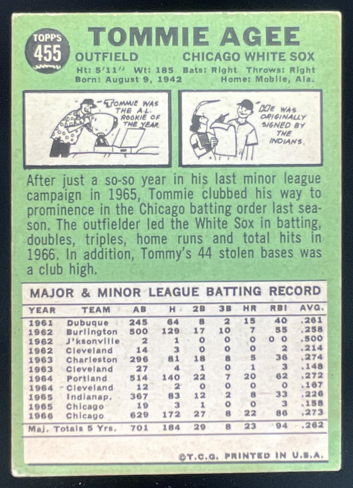 1967 Topps #455 Tommie Agee product image 2, provided for visual reference and product detail review