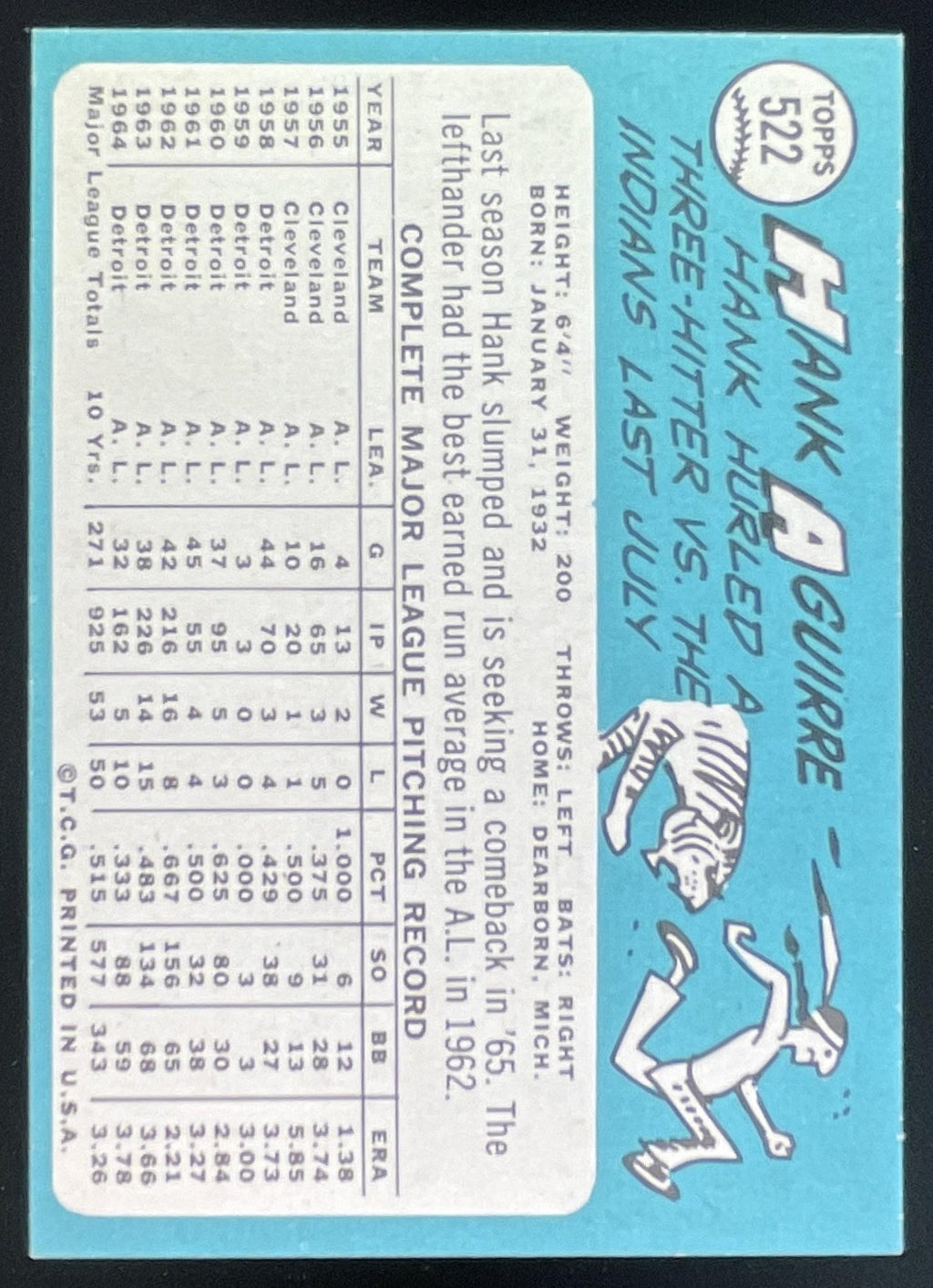 1965 Topps #522 Hank Aguirre product image 2, provided for visual reference and product detail review