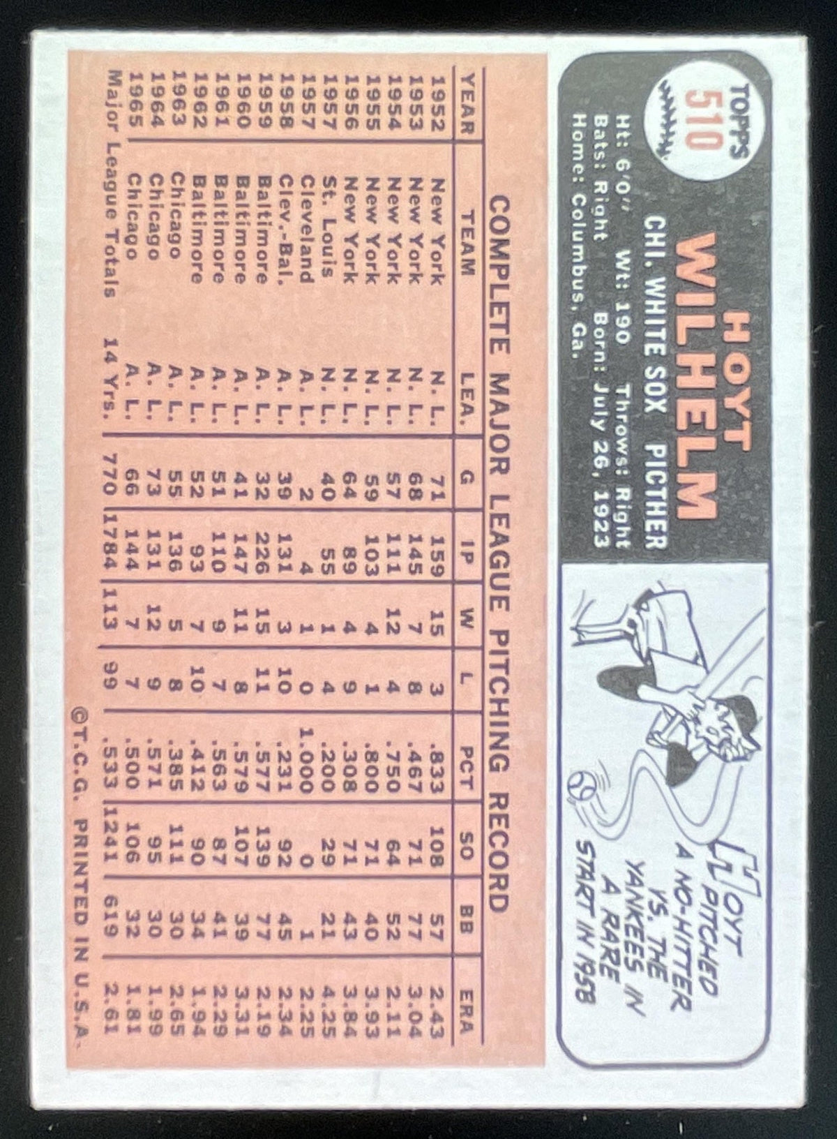 1966 Topps #510 Hoyt Wilhelm product image 2, provided for visual reference and product detail review