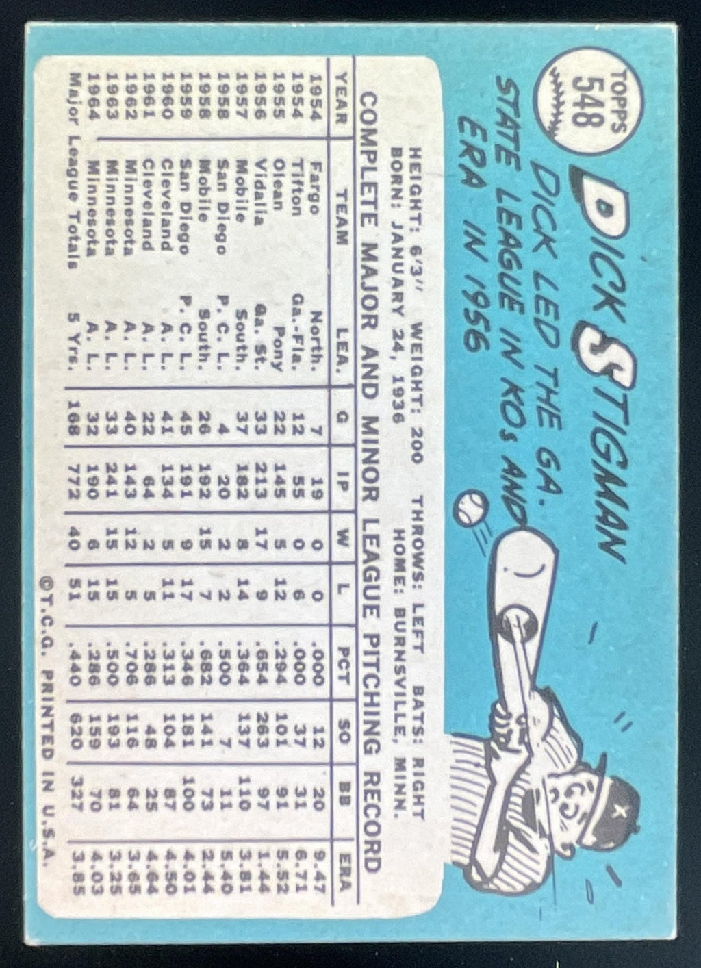1965 Topps #548 Dick Stigman product image 2, provided for visual reference and product detail review