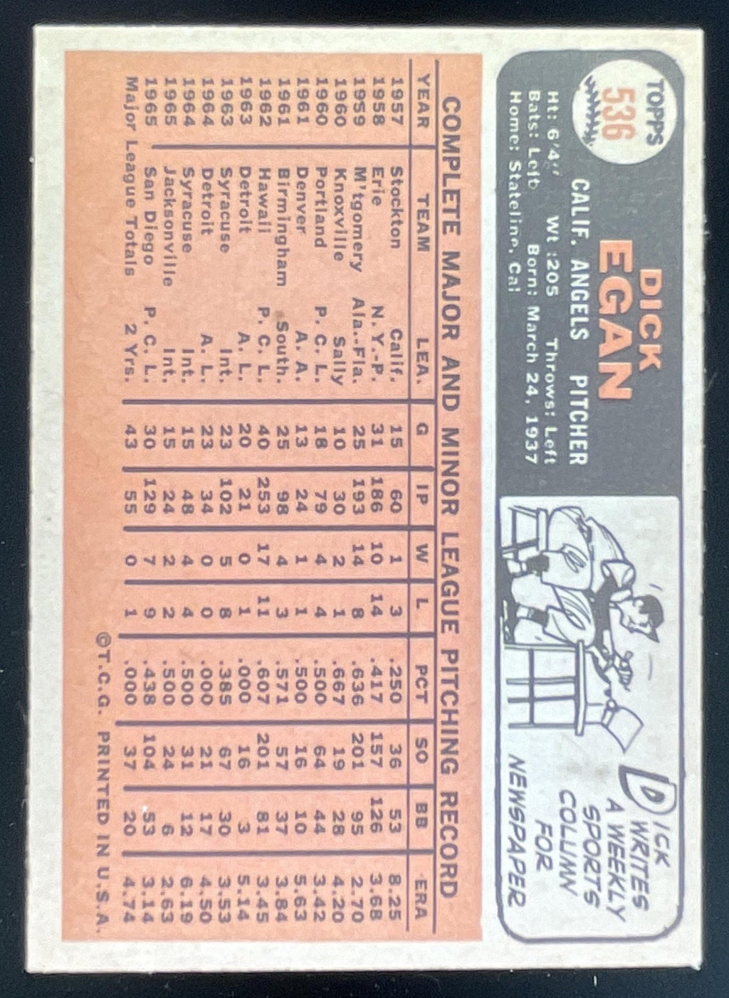 1966 Topps #536 Dick Egan product image 2, provided for visual reference and product detail review