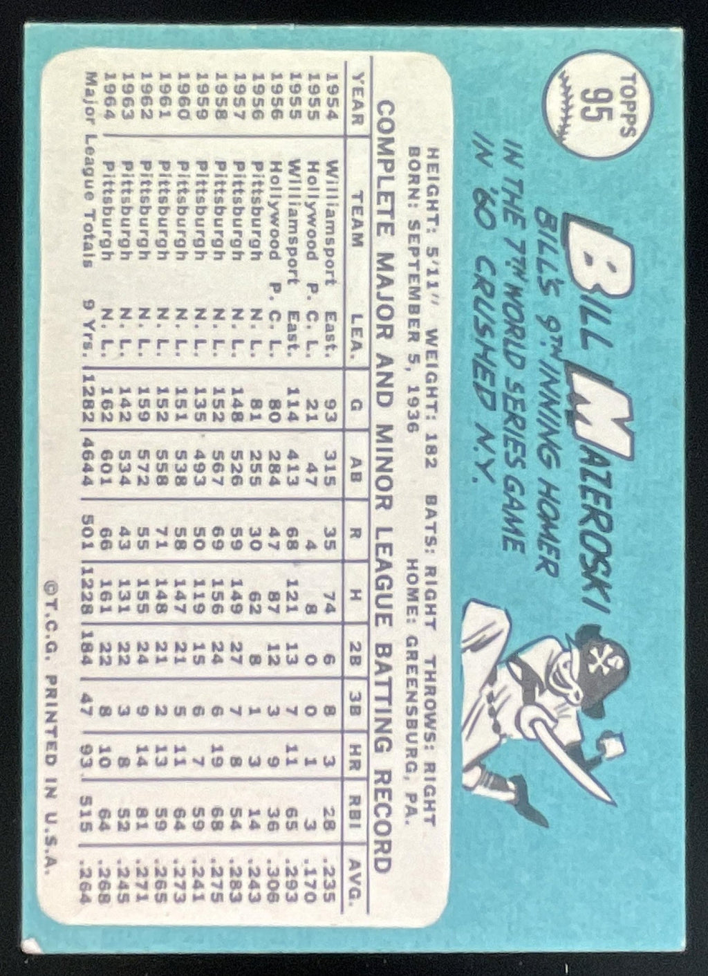 1965 Topps #95 Bill Mazeroski product image 2, provided for visual reference and product detail review