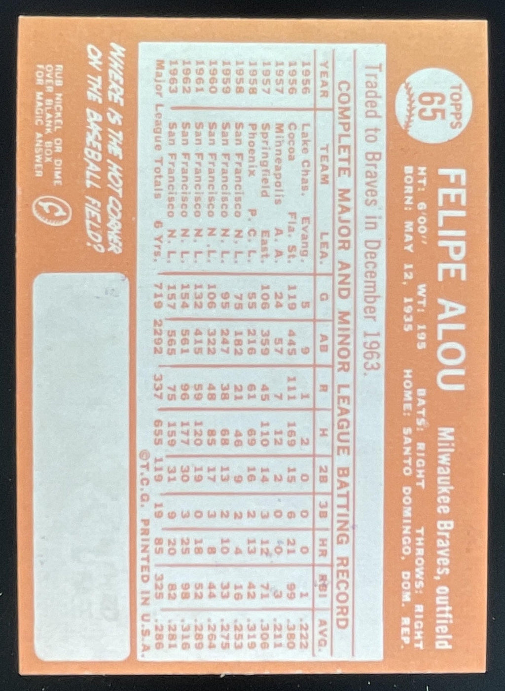1964 Topps #65 Felipe Alou product image 2, provided for visual reference and product detail review