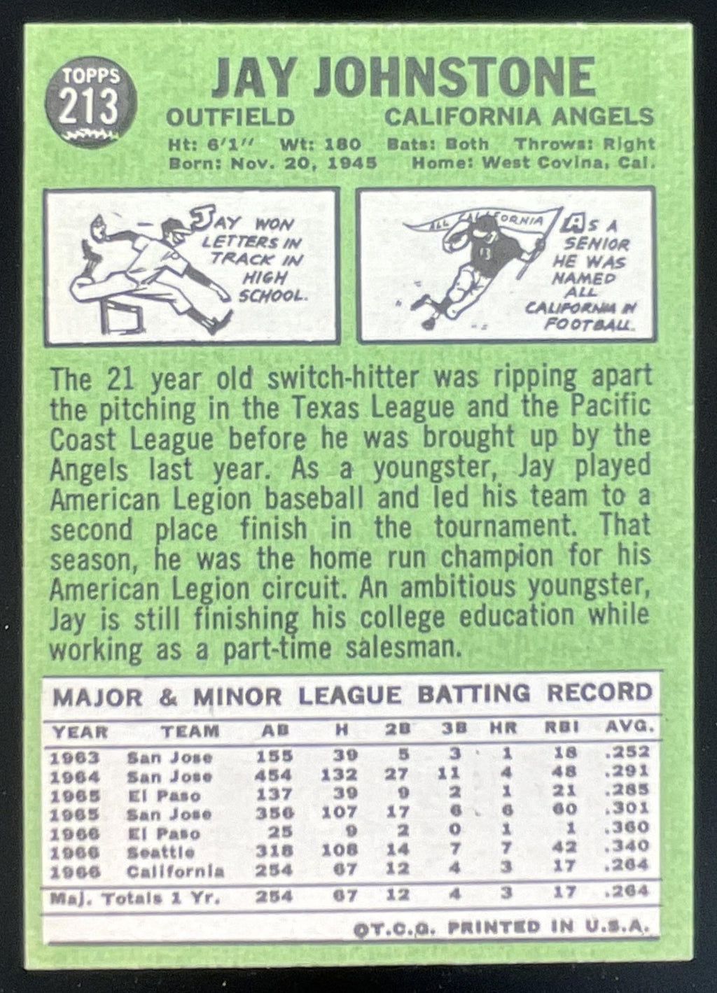 1967 Topps #213 Jay Johnstone RC product image 2, provided for visual reference and product detail review