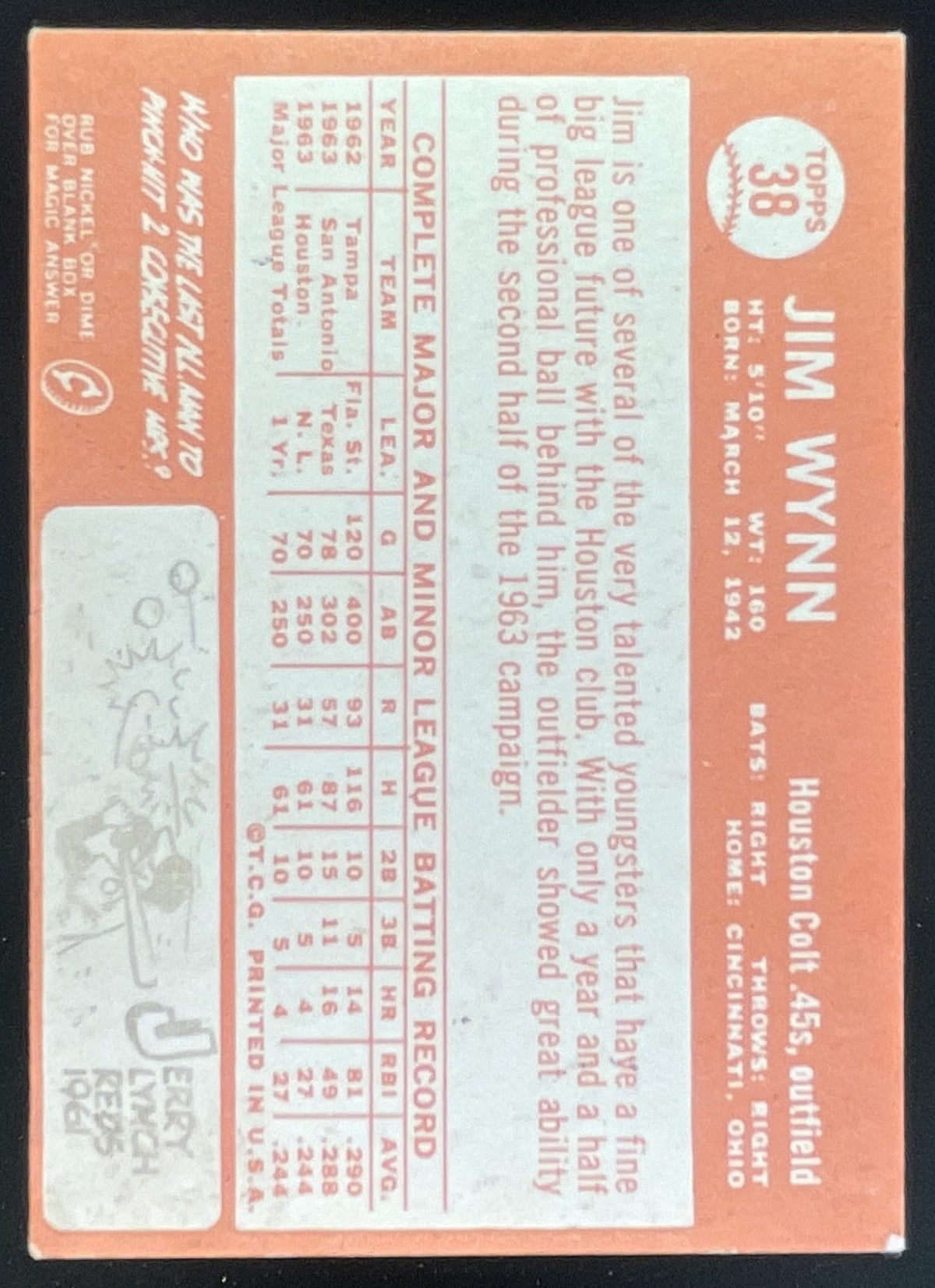 1964 Topps #38 Jim Wynn RC product image 2, provided for visual reference and product detail review