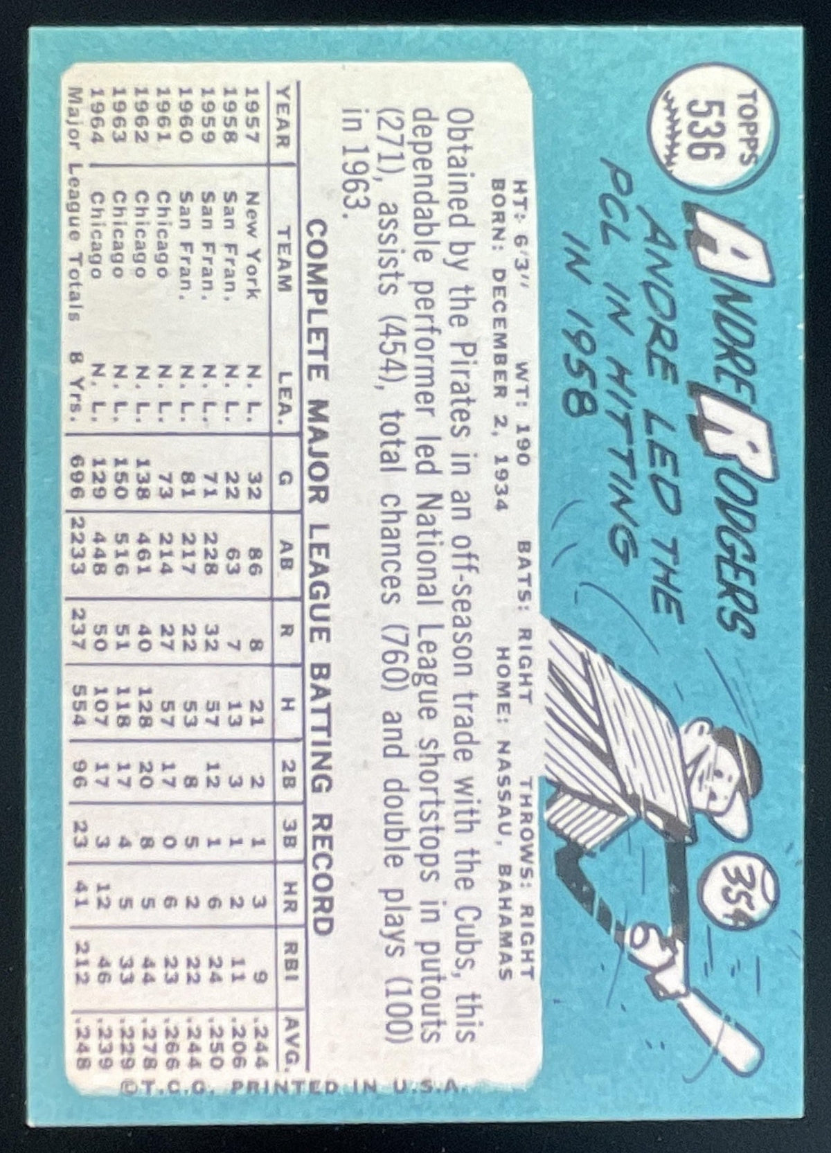 1965 Topps #536 Andre Rodgers product image 2, provided for visual reference and product detail review