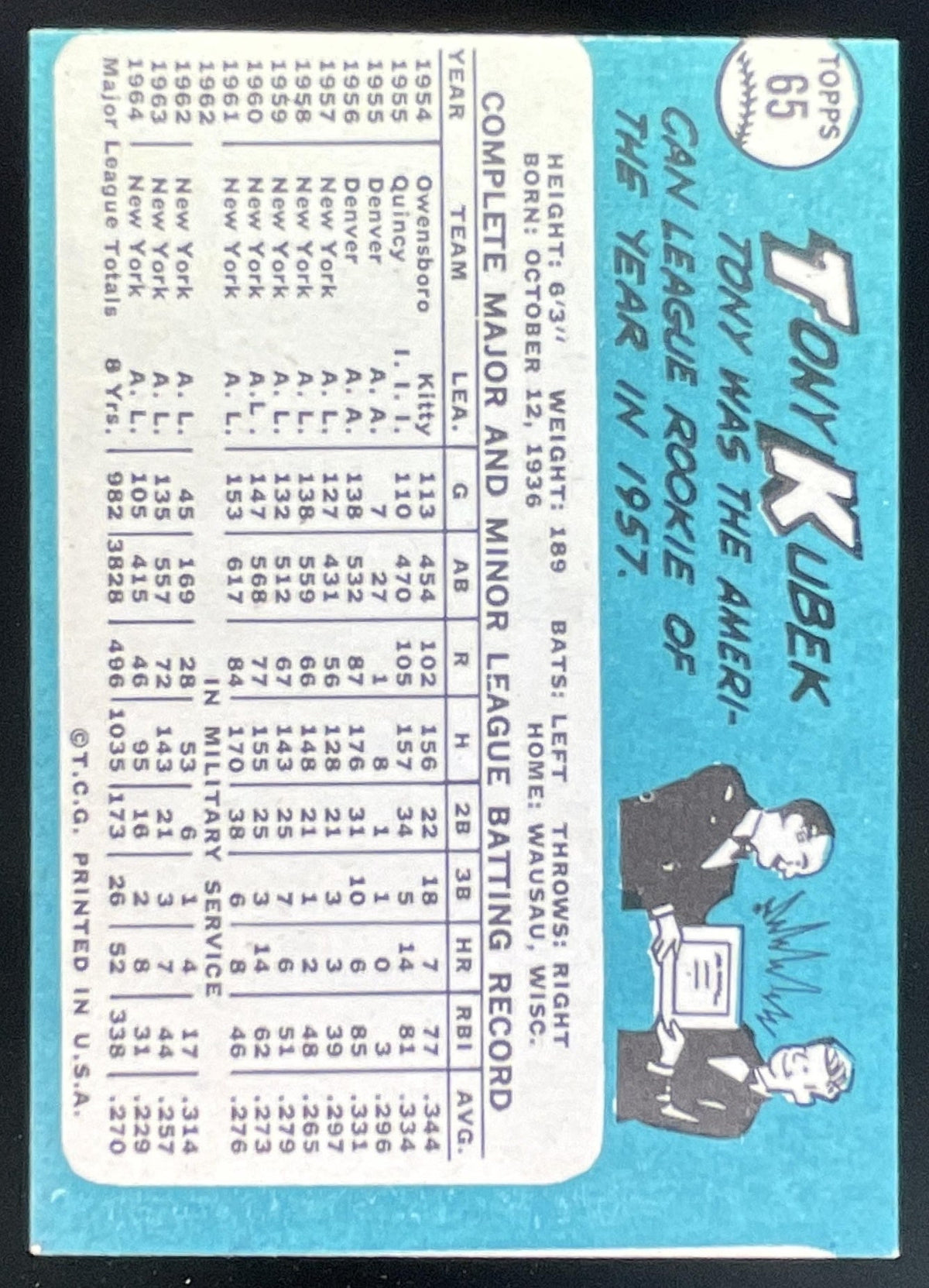1965 Topps #65 Tony Kubek product image 2, provided for visual reference and product detail review