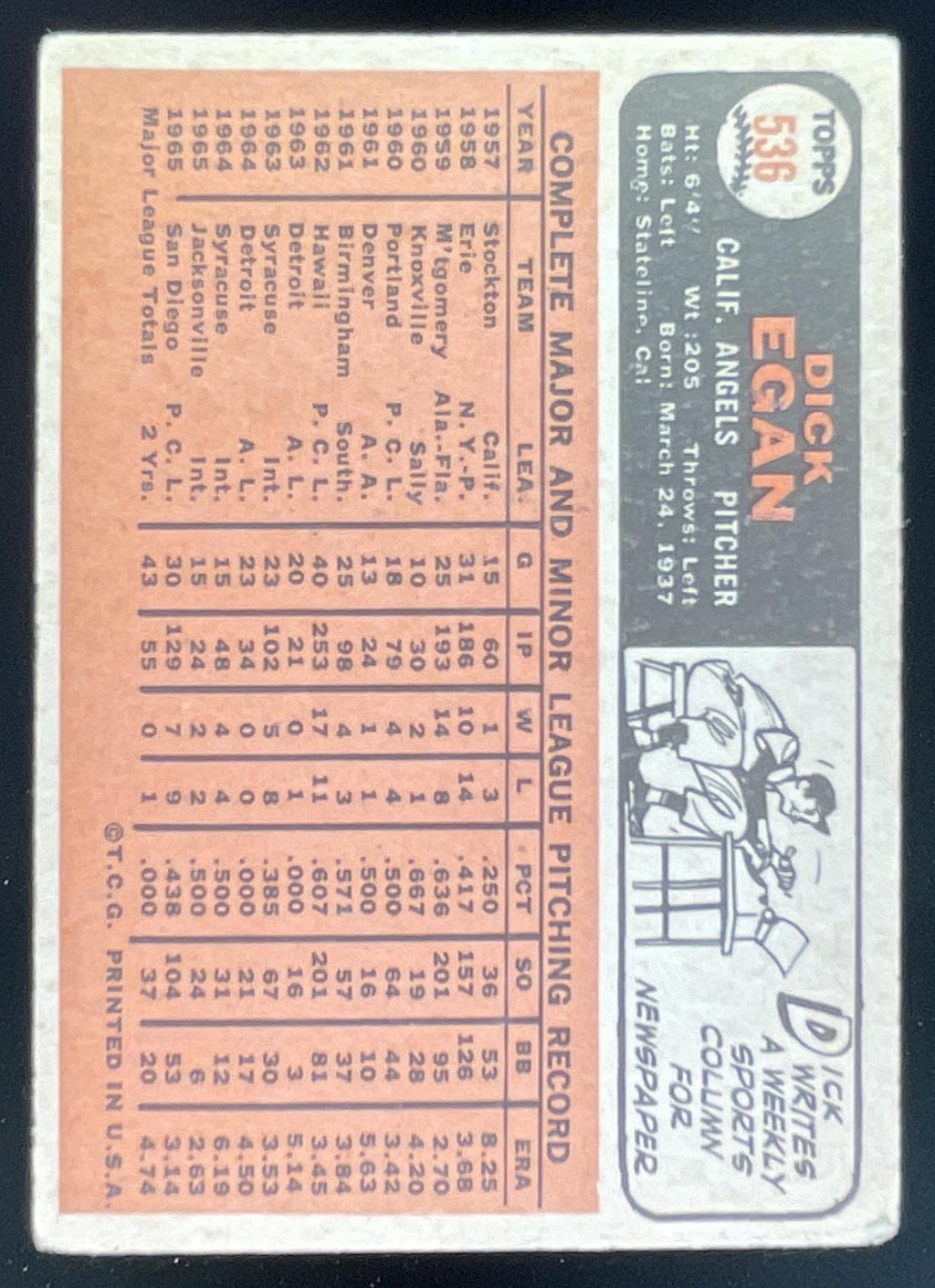 1966 Topps #536 Dick Egan product image 2, provided for visual reference and product detail review