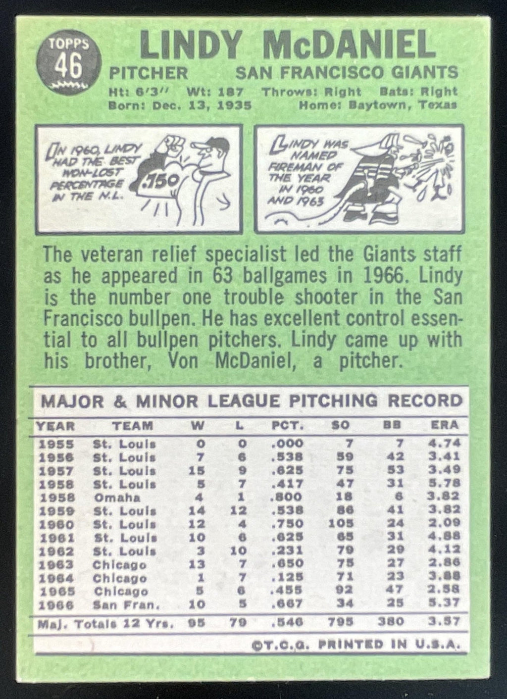 1967 Topps #46 Lindy McDaniel product image 2, provided for visual reference and product detail review