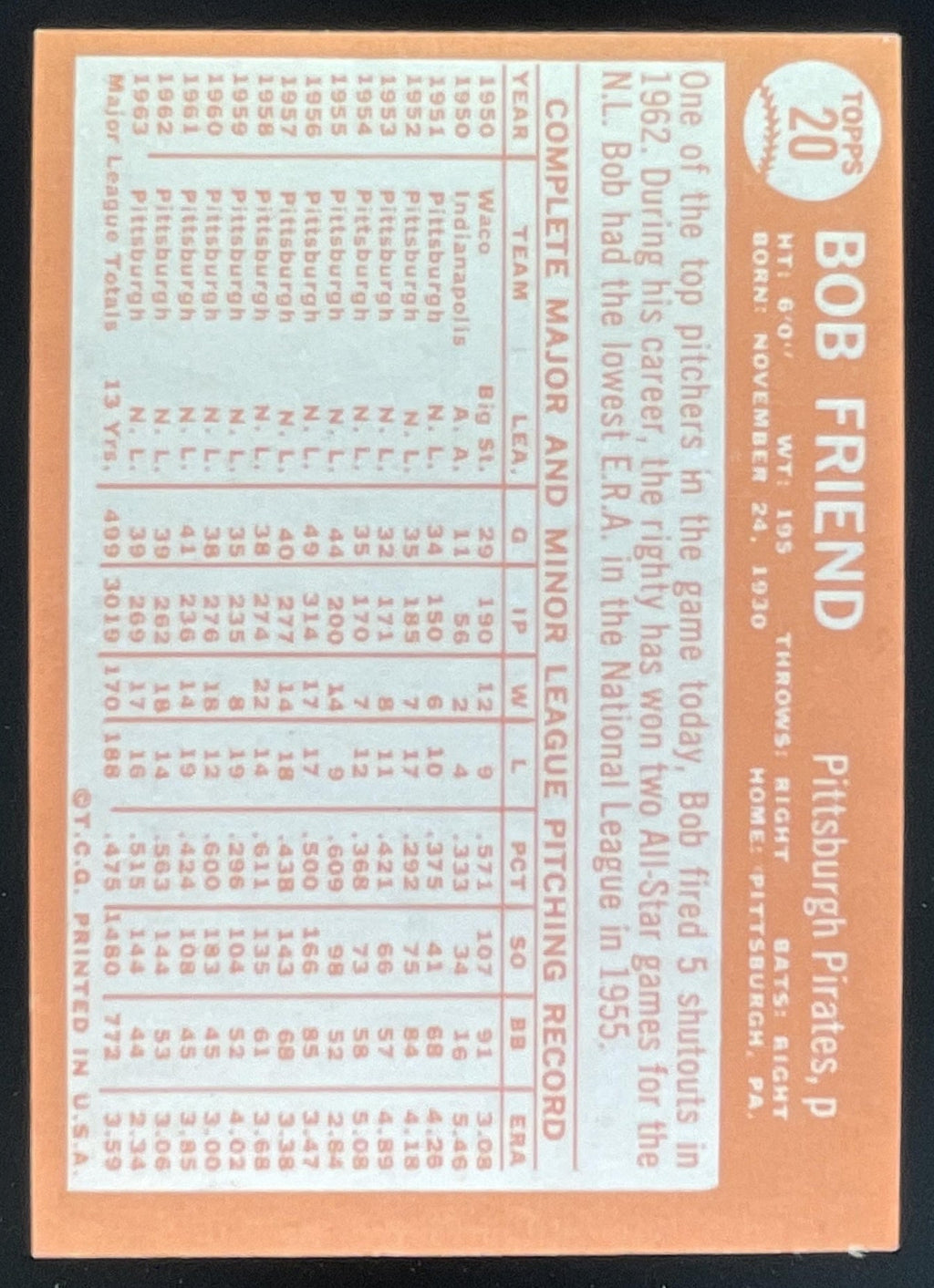 1964 Topps #20 Bob Friend product image 2, provided for visual reference and product detail review