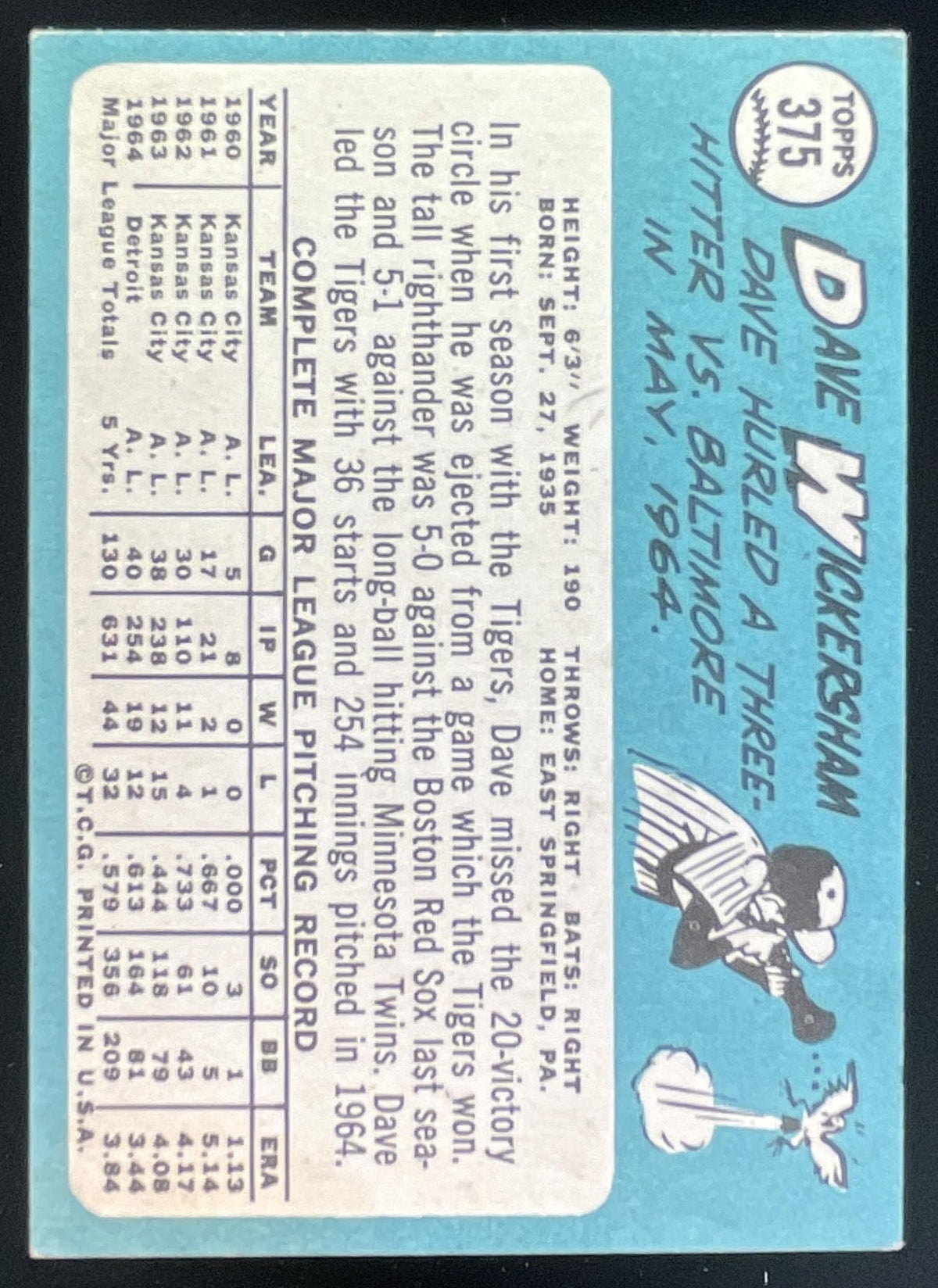 1965 Topps #375 Dave Wickersham product image 2, provided for visual reference and product detail review