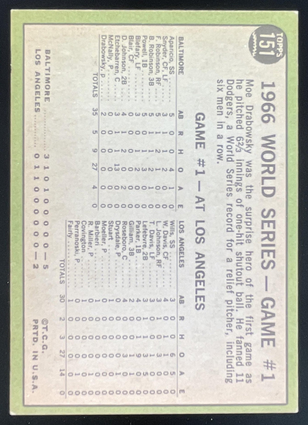 1967 Topps #151 World Series Game #1 - Moe Mows Down 11 product image 2, provided for visual reference and product detail