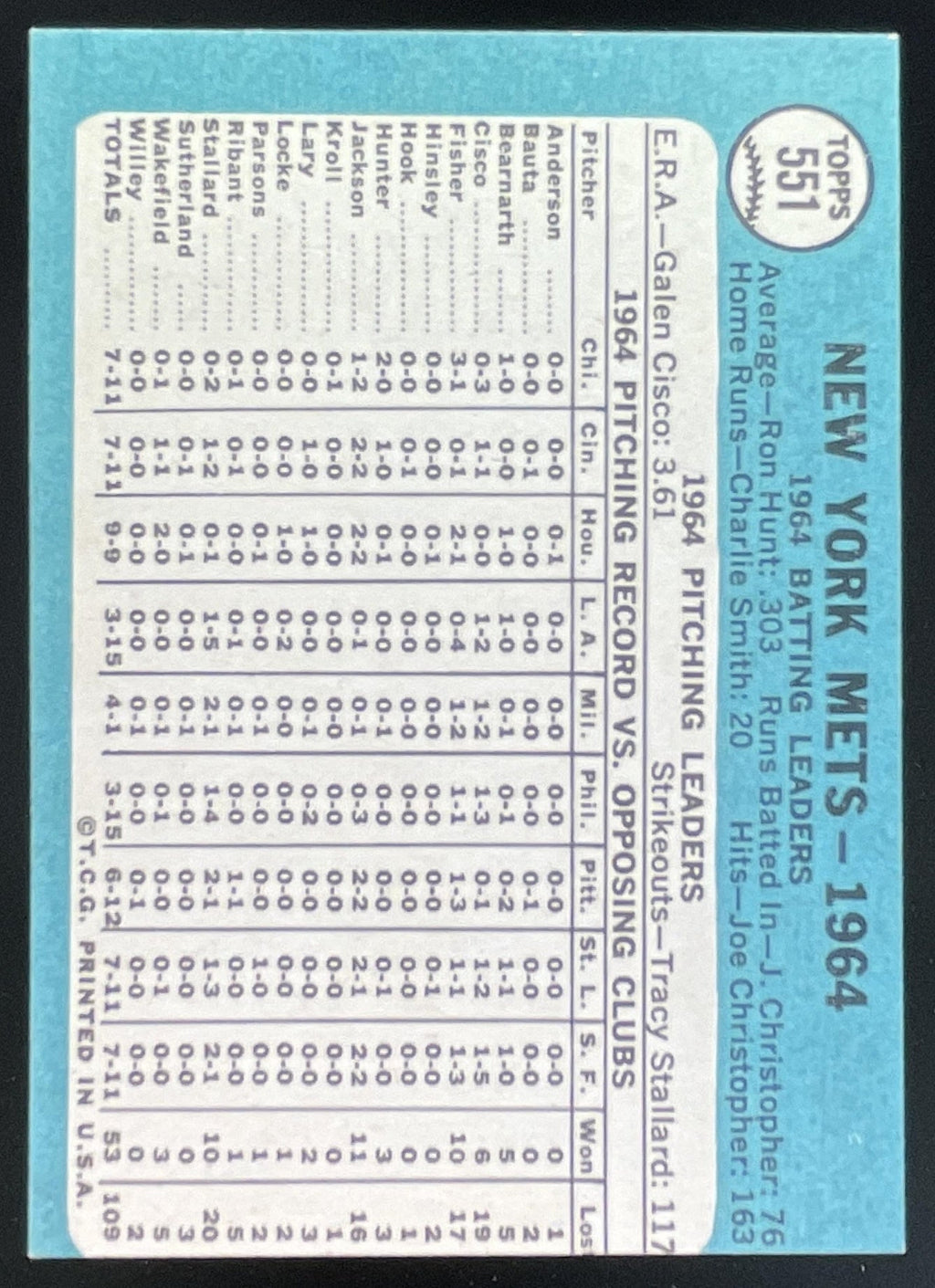 1965 Topps #551 New York Mets product image 2, provided for visual reference and product detail review
