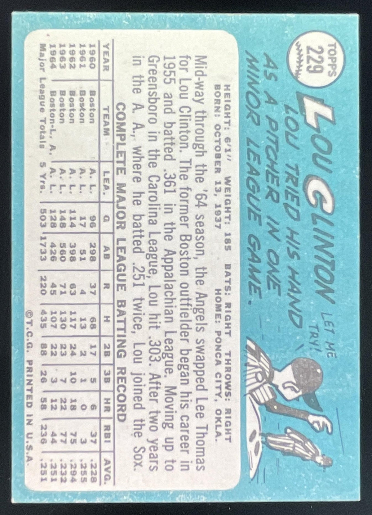 1965 Topps #229 Lou Clinton product image 2, provided for visual reference and product detail review