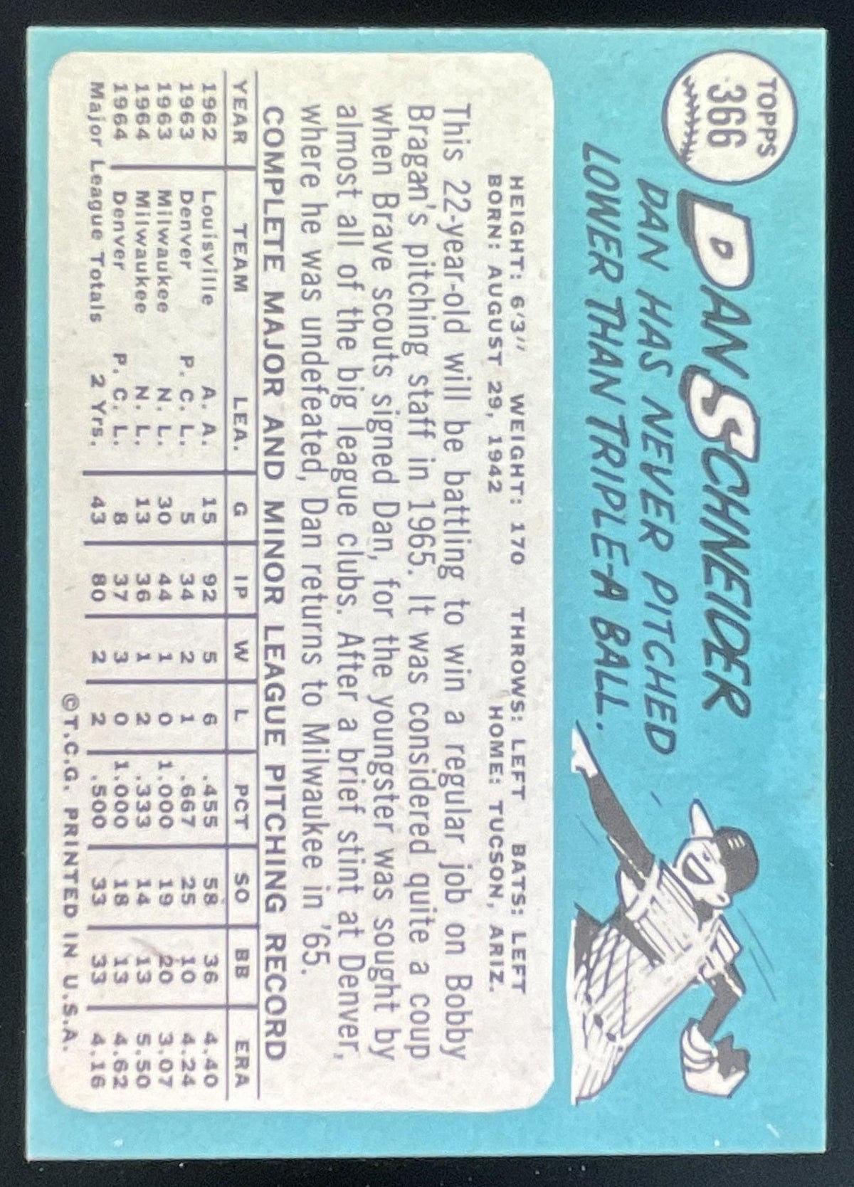 1965 Topps #366 Dan Schneider product image 2, provided for visual reference and product detail review
