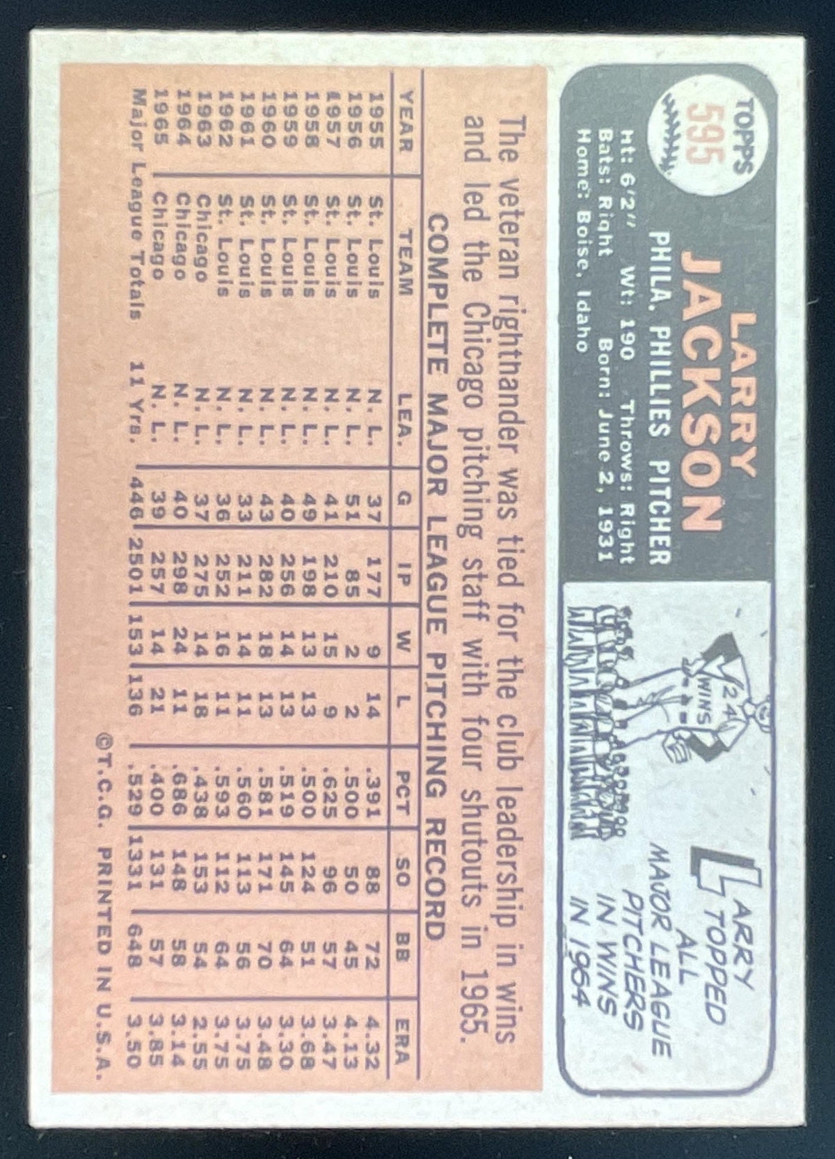 1966 Topps #595 Larry Jackson product image 2, provided for visual reference and product detail review