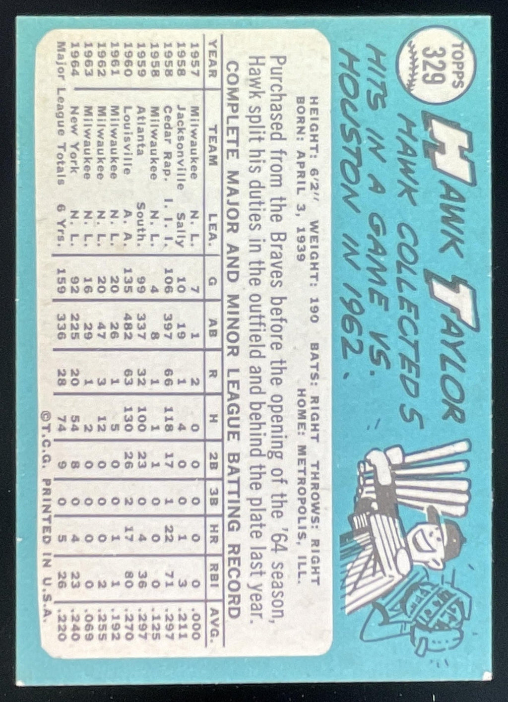 1965 Topps #329 Hawk Taylor product image 2, provided for visual reference and product detail review