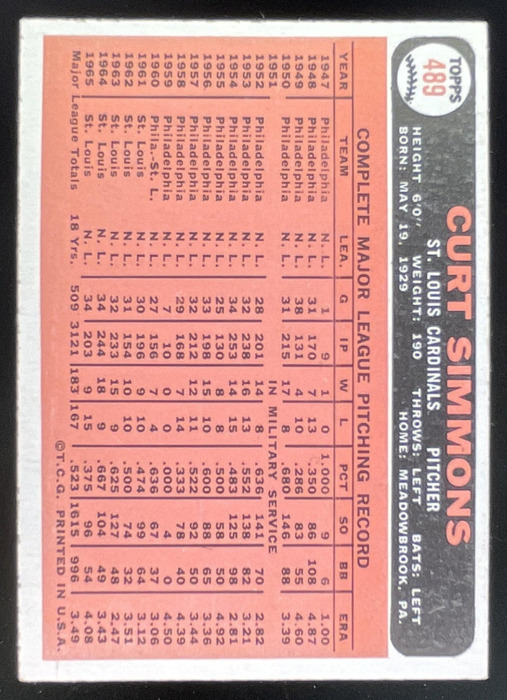 1966 Topps #489 Curt Simmons product image 2, provided for visual reference and product detail review