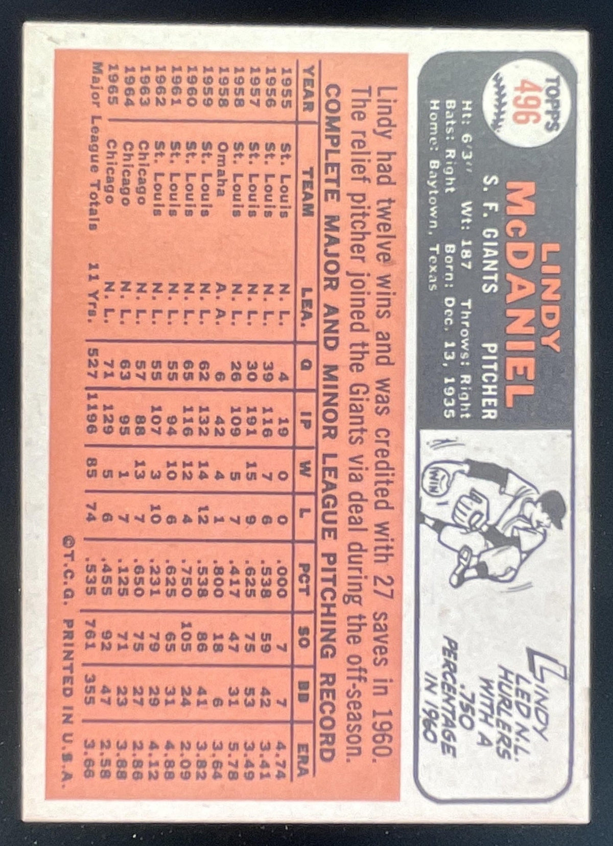 1966 Topps #496 Lindy McDaniel product image 2, provided for visual reference and product detail review