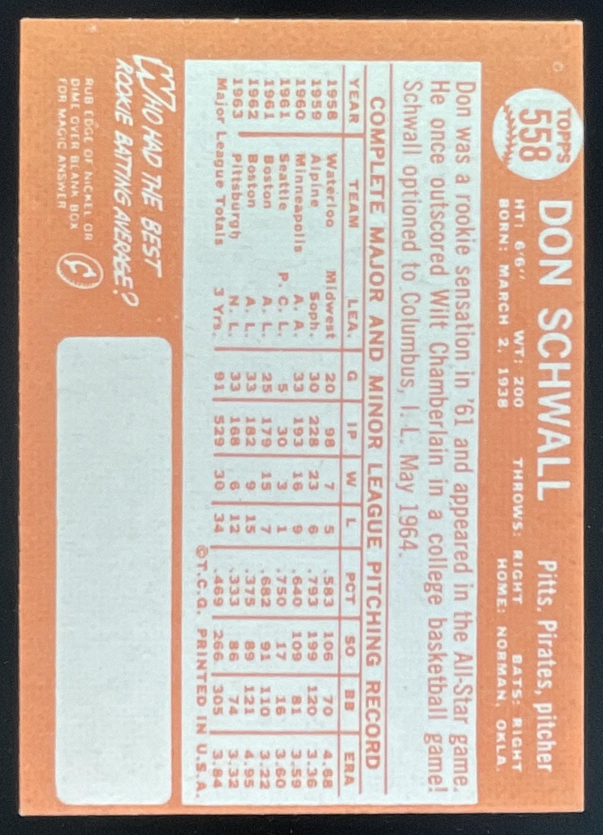 1964 Topps #558 Don Schwall product image 2, provided for visual reference and product detail review