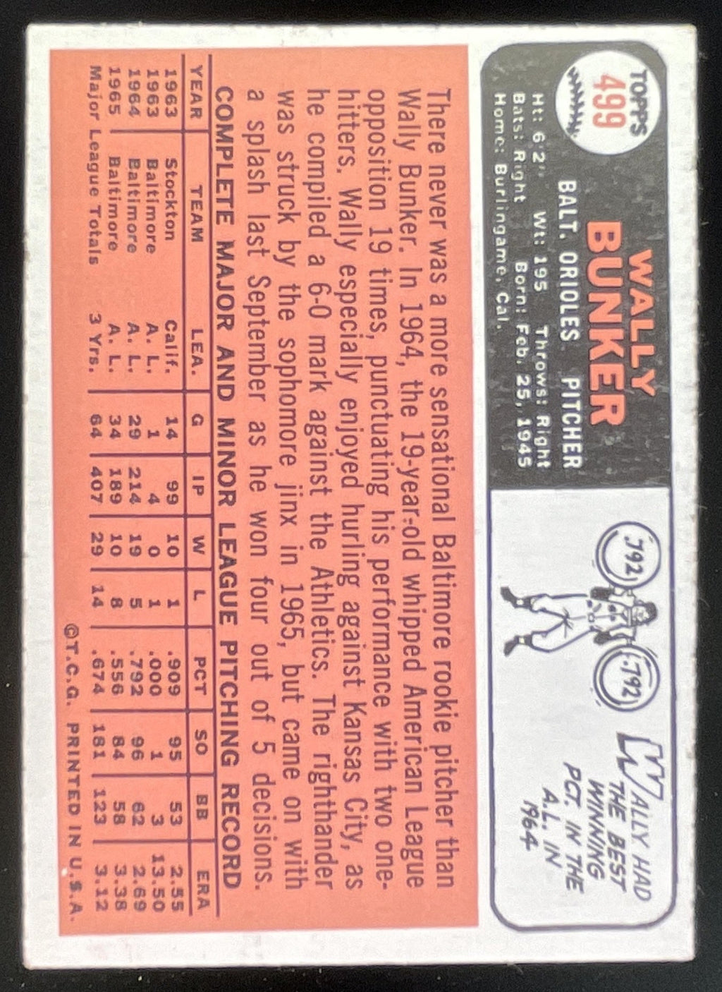 1966 Topps #499 Wally Bunker product image 2, provided for visual reference and product detail review