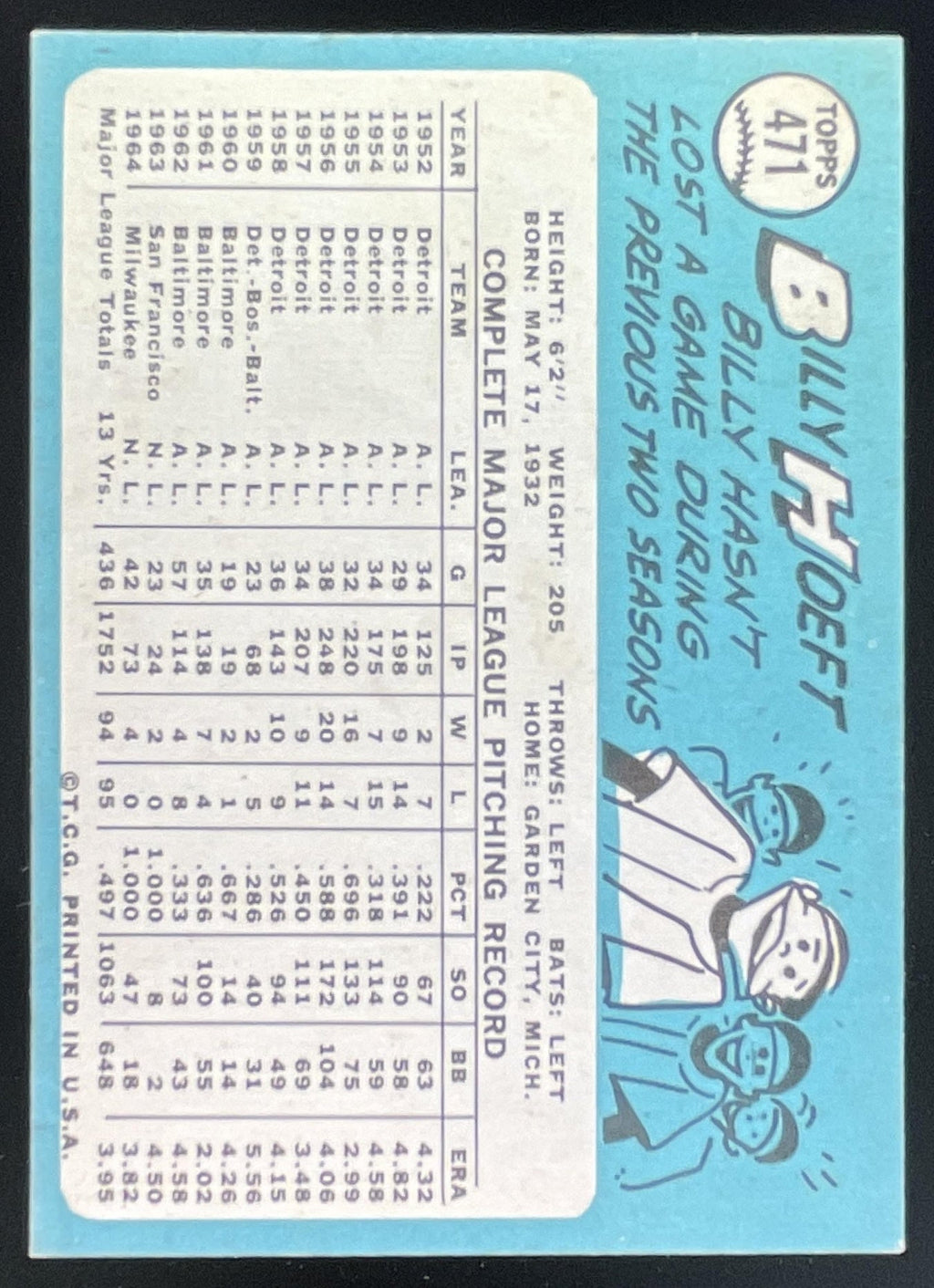 1965 Topps #471 Billy Hoeft product image 2, provided for visual reference and product detail review