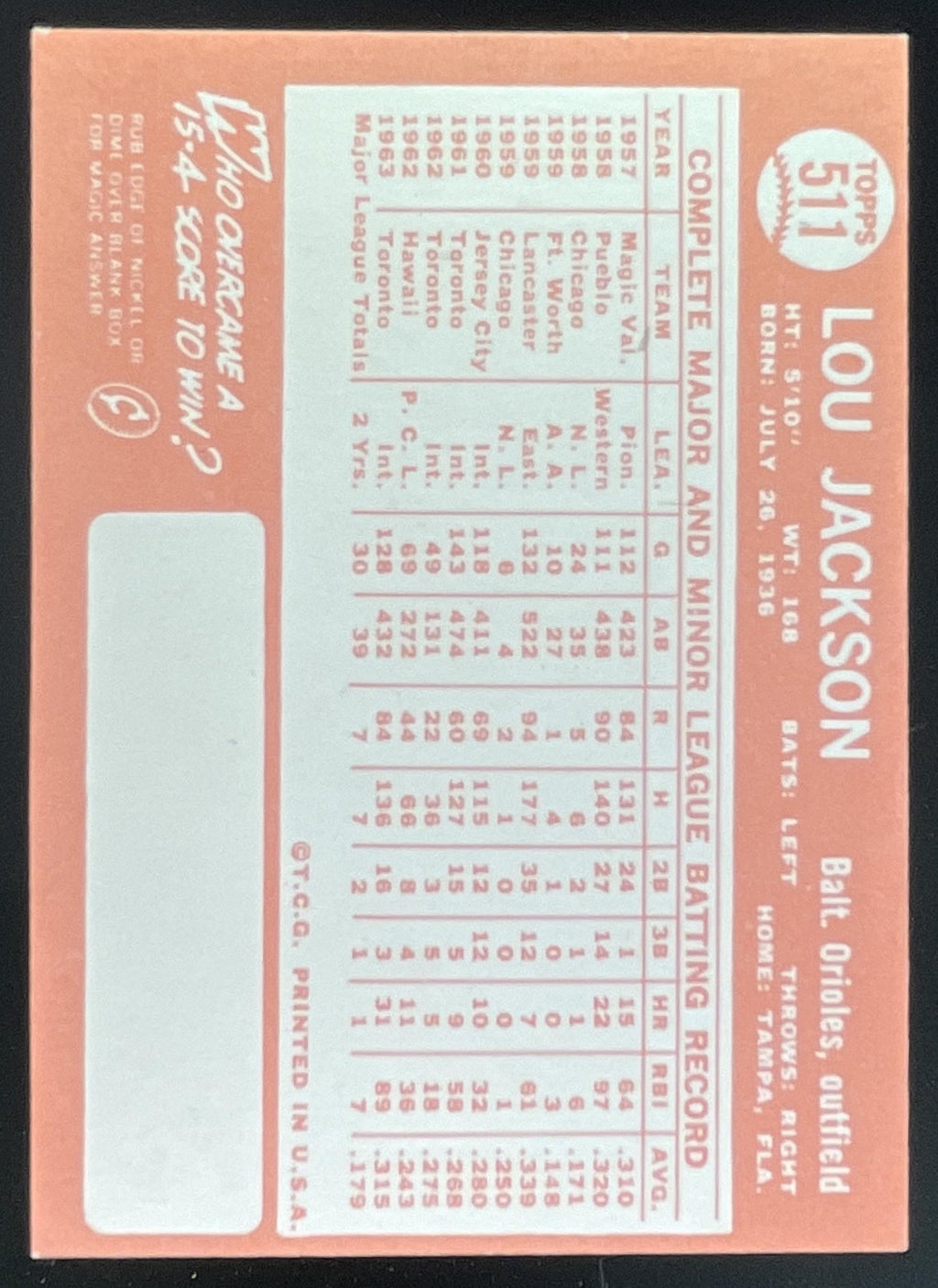 1964 Topps #511 Lou Jackson product image 2, provided for visual reference and product detail review