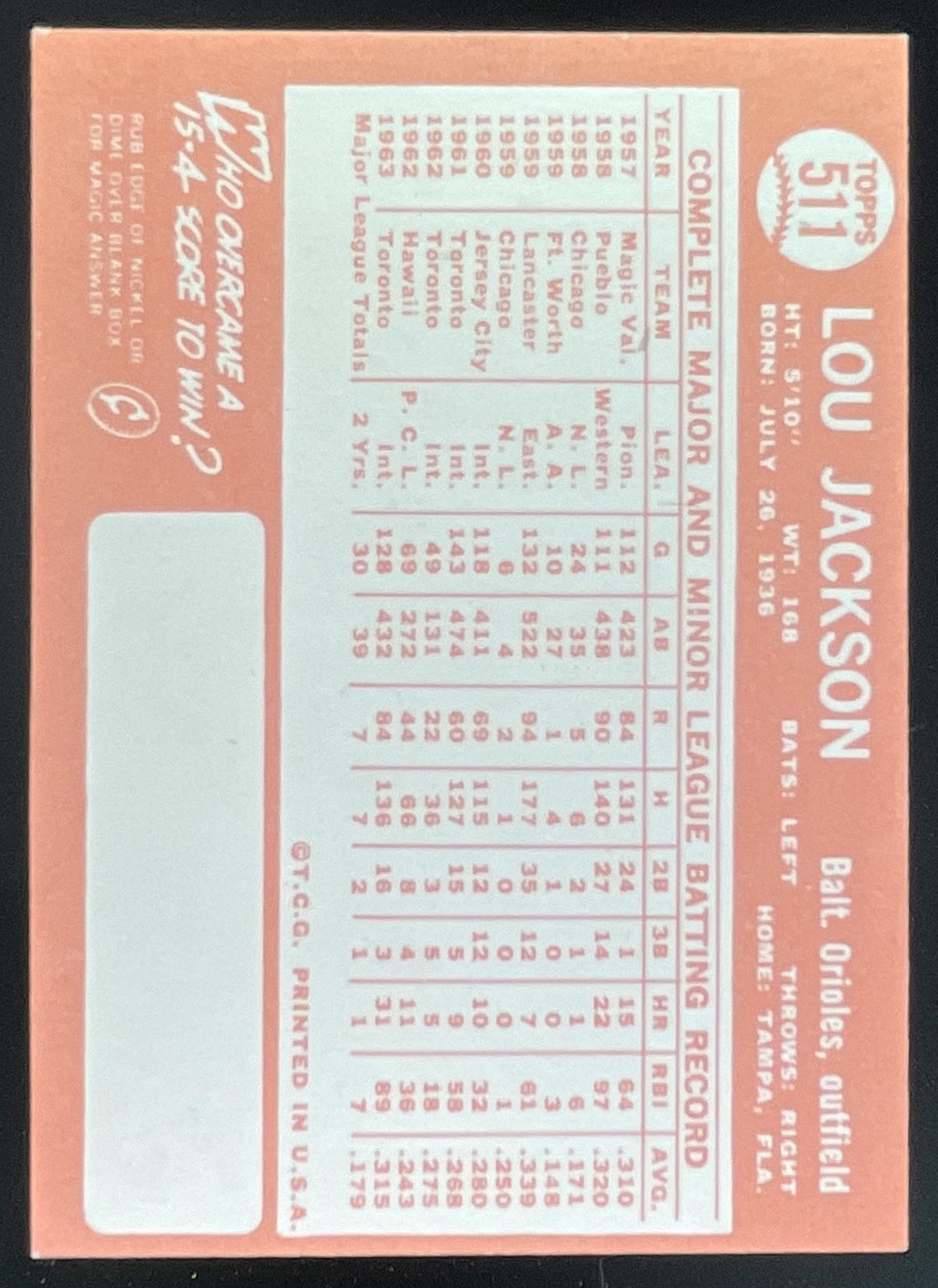 1964 Topps #511 Lou Jackson product image 2, provided for visual reference and product detail review
