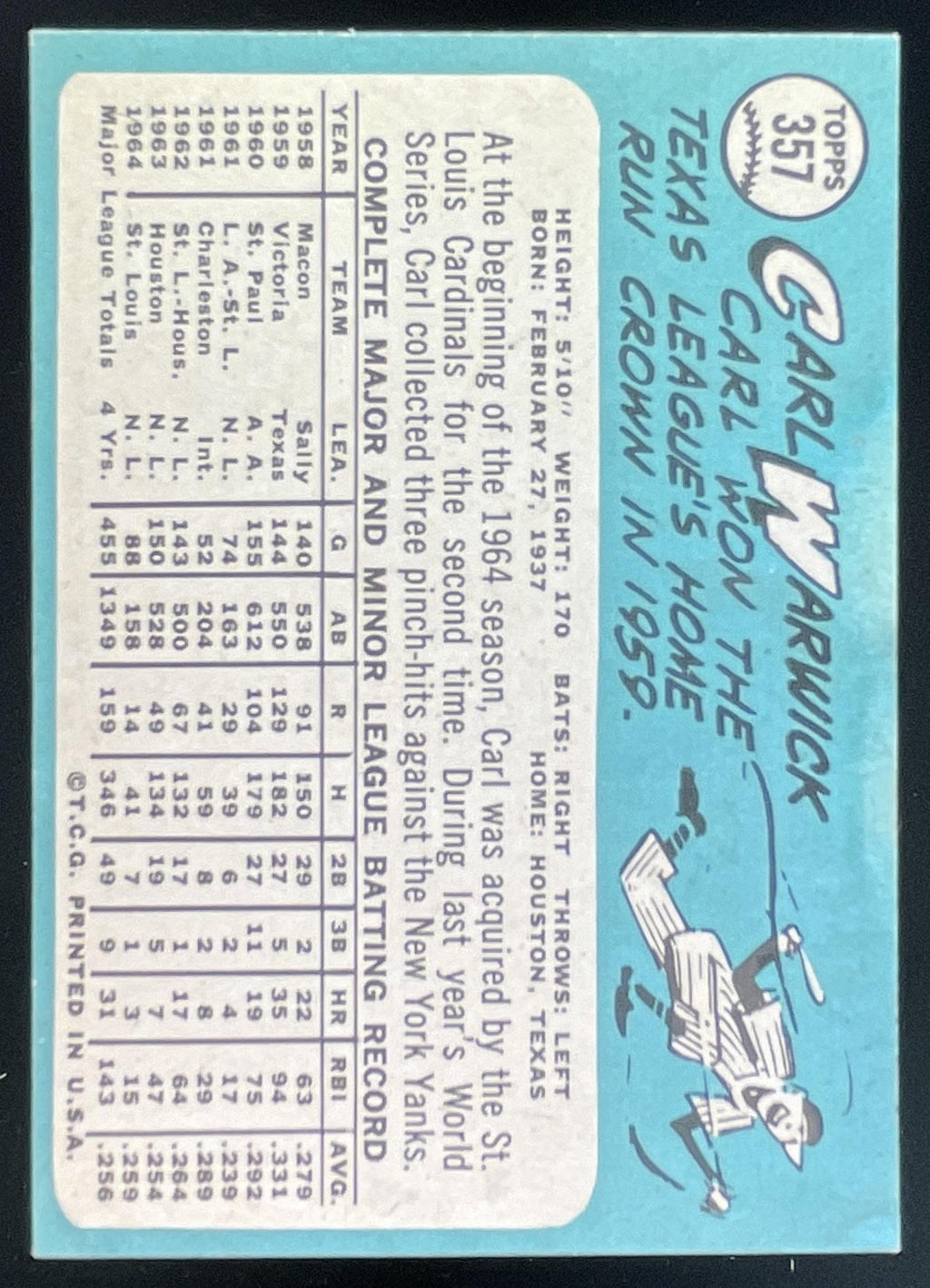 1965 Topps #357 Carl Warwick product image 2, provided for visual reference and product detail review