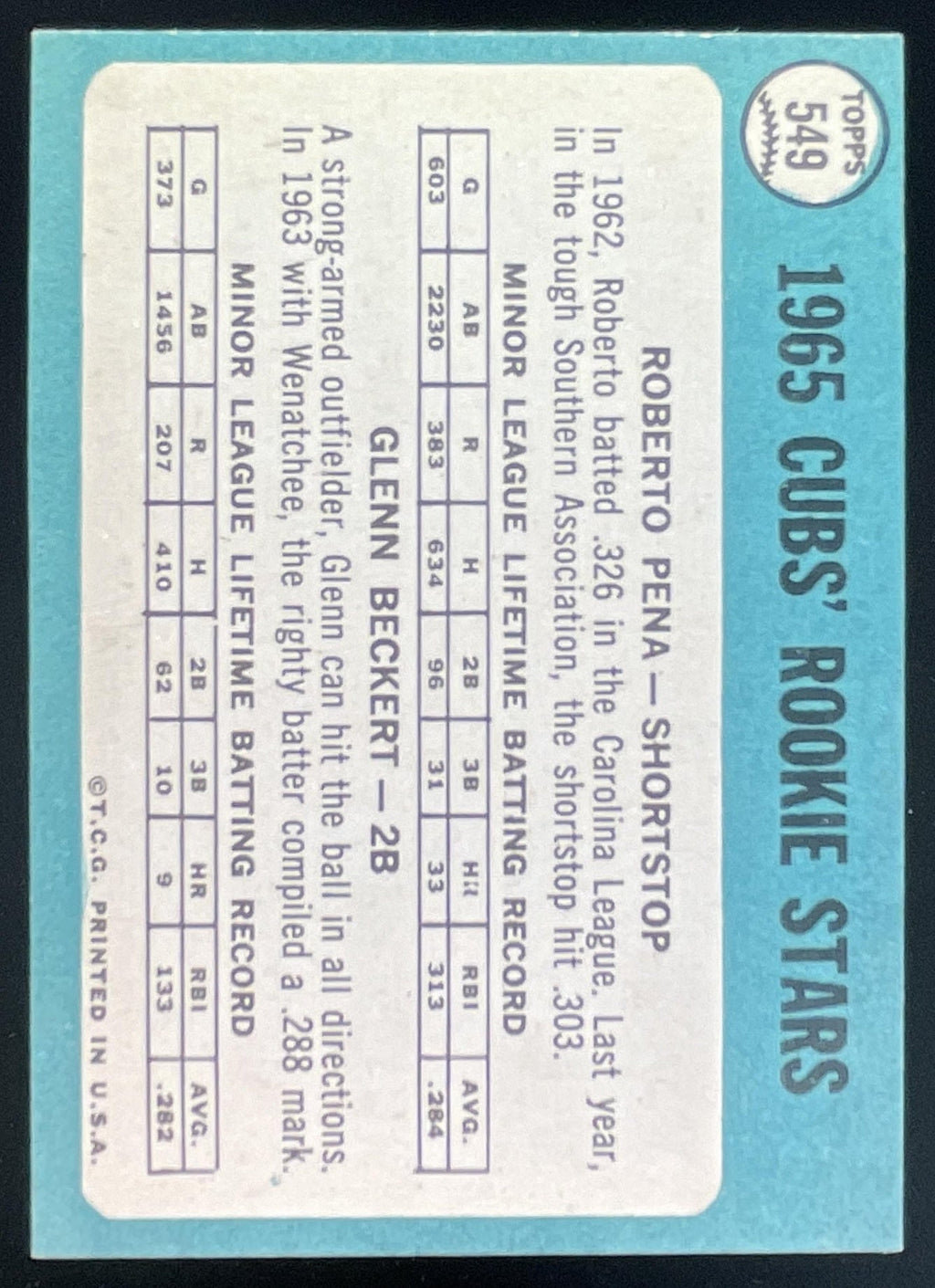 1965 Topps #549 Cubs 1965 Rookie Stars Roberto Pena Glenn Beckert RS, RC product image 2, provided for visual reference and