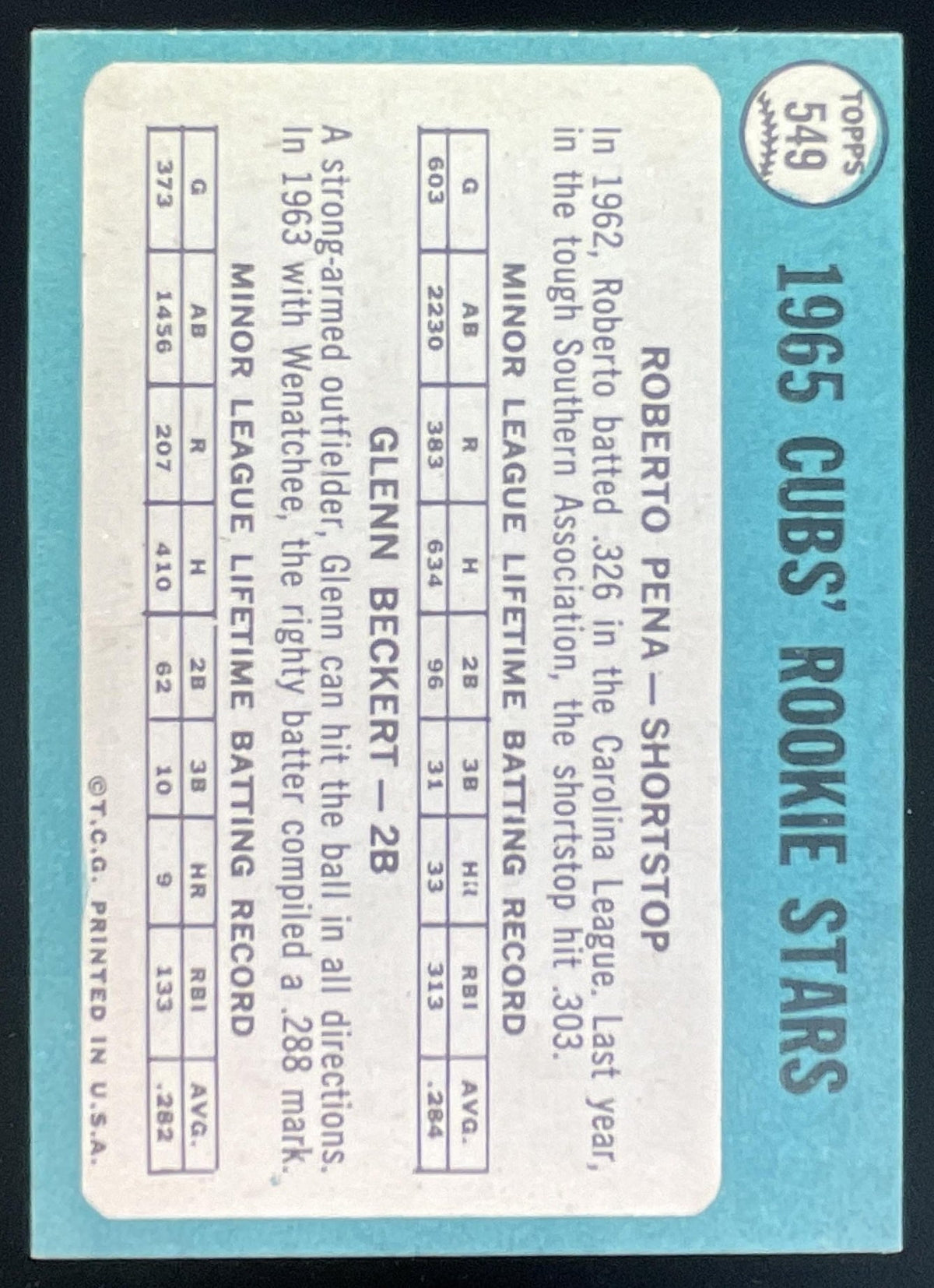 1965 Topps #549 Cubs 1965 Rookie Stars Roberto Pena Glenn Beckert RS, RC product image 2, provided for visual reference and