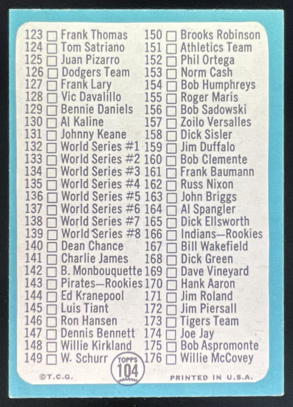 1965 Topps #104 2nd Series Checklist: 89-176 product image 2, provided for visual reference and product detail review
