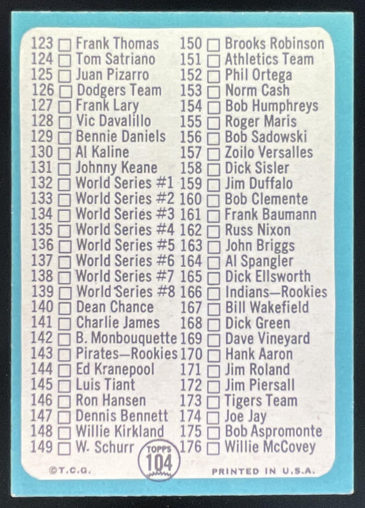 1965 Topps #104 2nd Series Checklist: 89-176 product image 2, provided for visual reference and product detail review