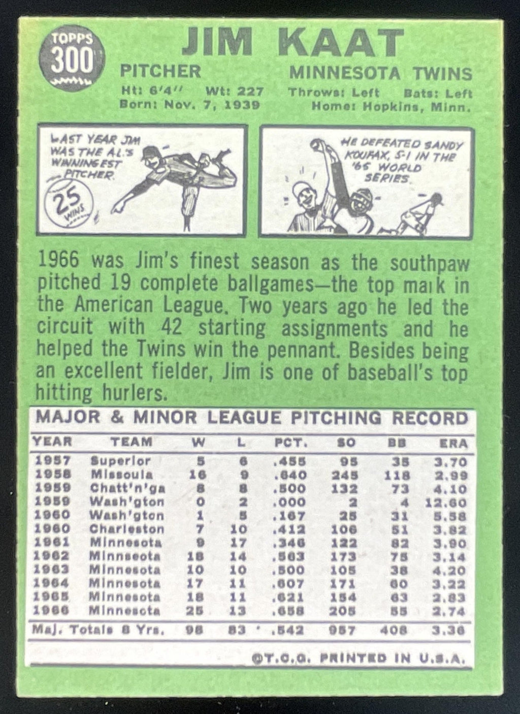 1967 Topps #300 Jim Kaat product image 2, provided for visual reference and product detail review
