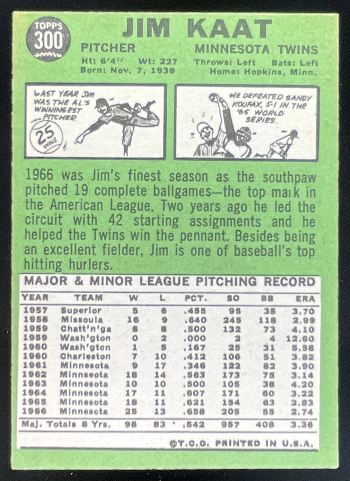 1967 Topps #300 Jim Kaat product image 2, provided for visual reference and product detail review