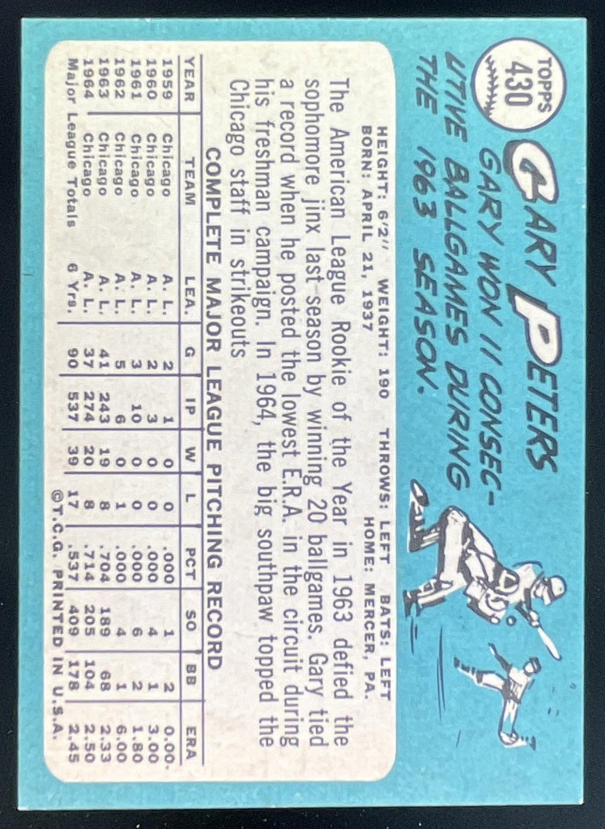 1965 Topps #430 Gary Peters product image 2, provided for visual reference and product detail review