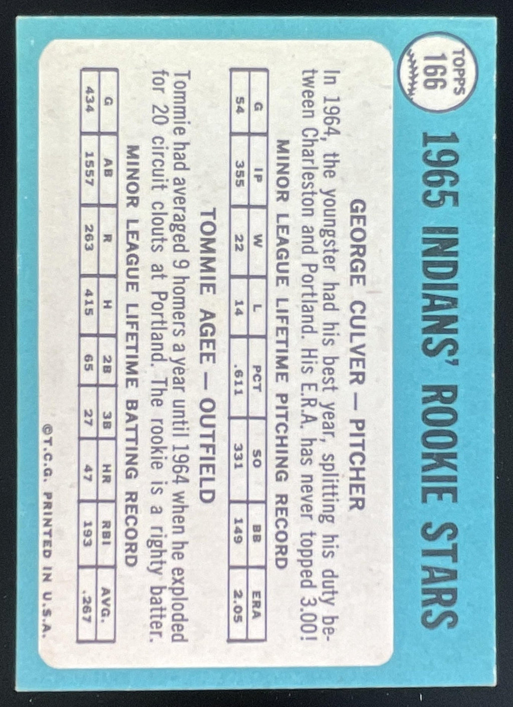 1965 Topps #166 Indians 1965 Rookie Stars George Culver Tommie Agee RS, RC product image 2, provided for visual reference
