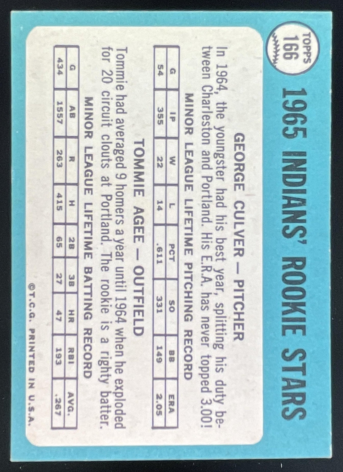 1965 Topps #166 Indians 1965 Rookie Stars George Culver Tommie Agee RS, RC product image 2, provided for visual reference