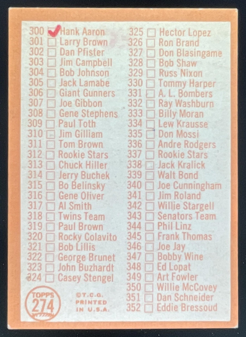 1964 Topps #274 4th Series Checklist: 265-352 product image 2, provided for visual reference and product detail review