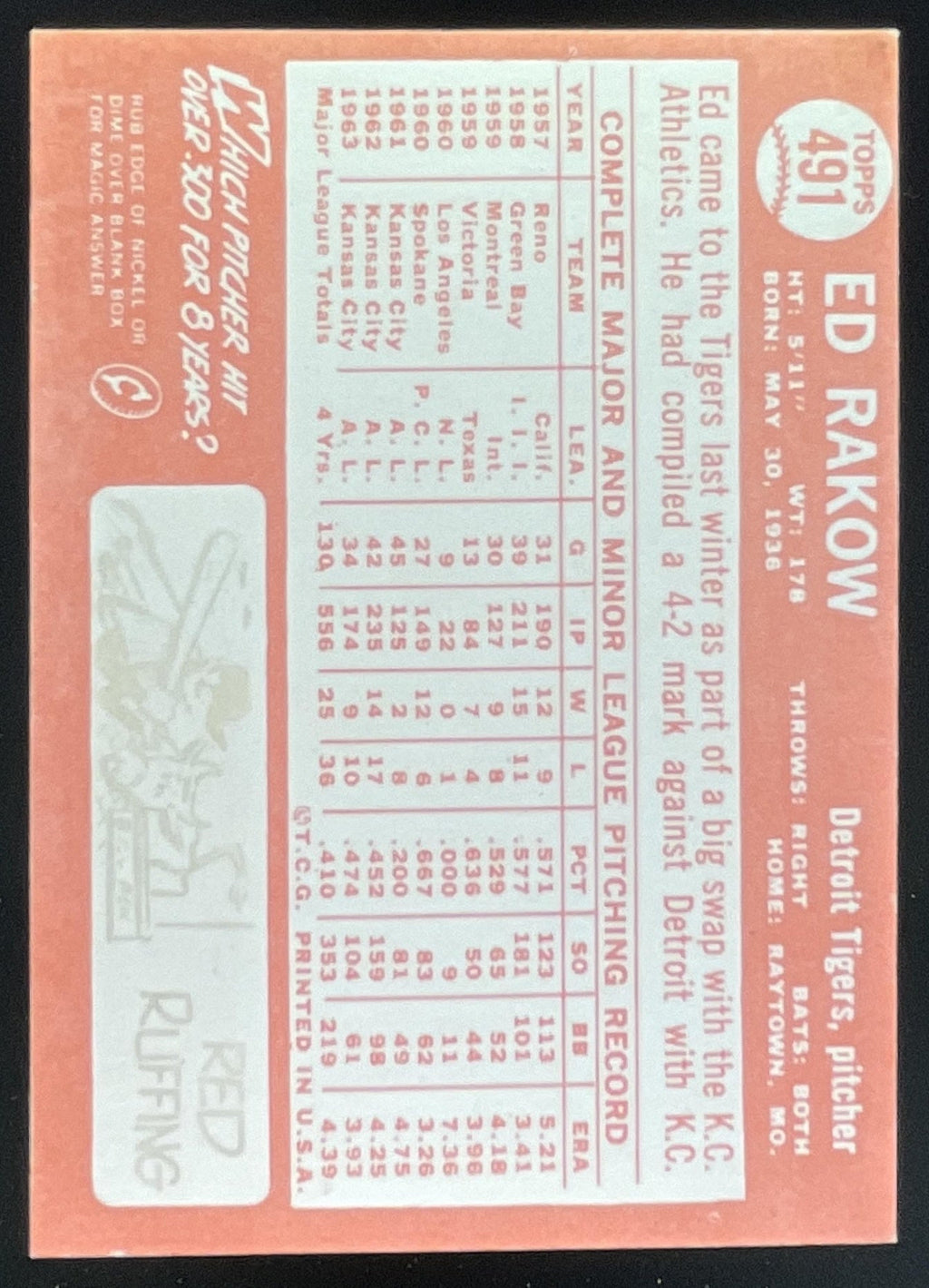 1964 Topps #491 Ed Rakow product image 2, provided for visual reference and product detail review