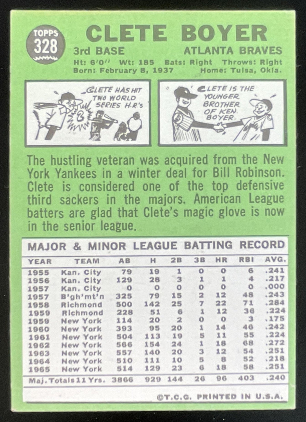 1967 Topps #328 Clete Boyer product image 2, provided for visual reference and product detail review