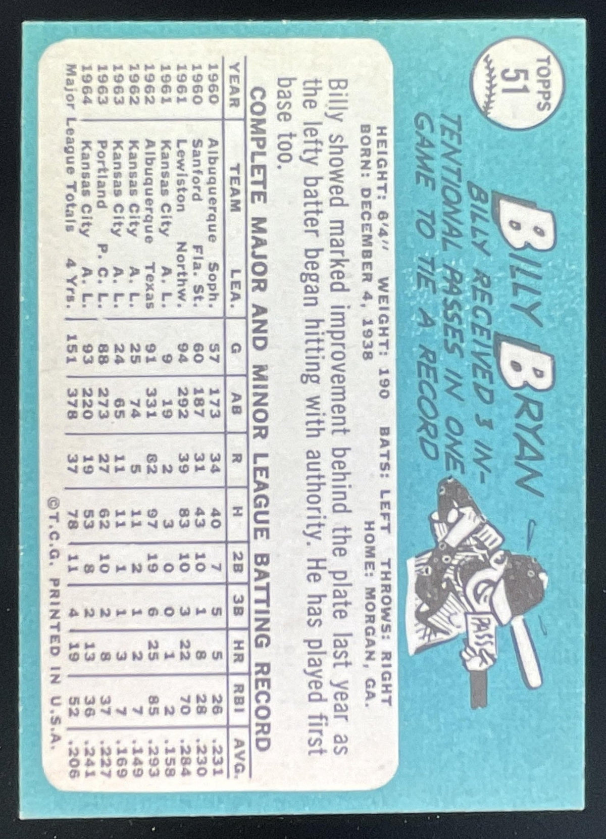 1965 Topps #51 Billy Bryan product image 2, provided for visual reference and product detail review