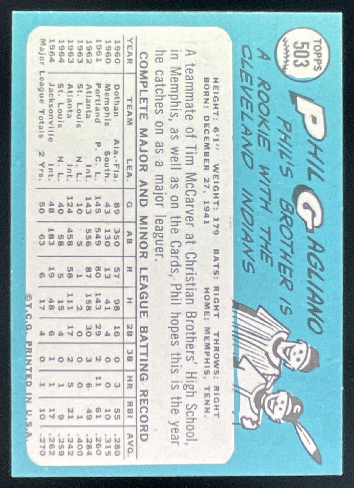 1965 Topps #503 Phil Gagliano product image 2, provided for visual reference and product detail review