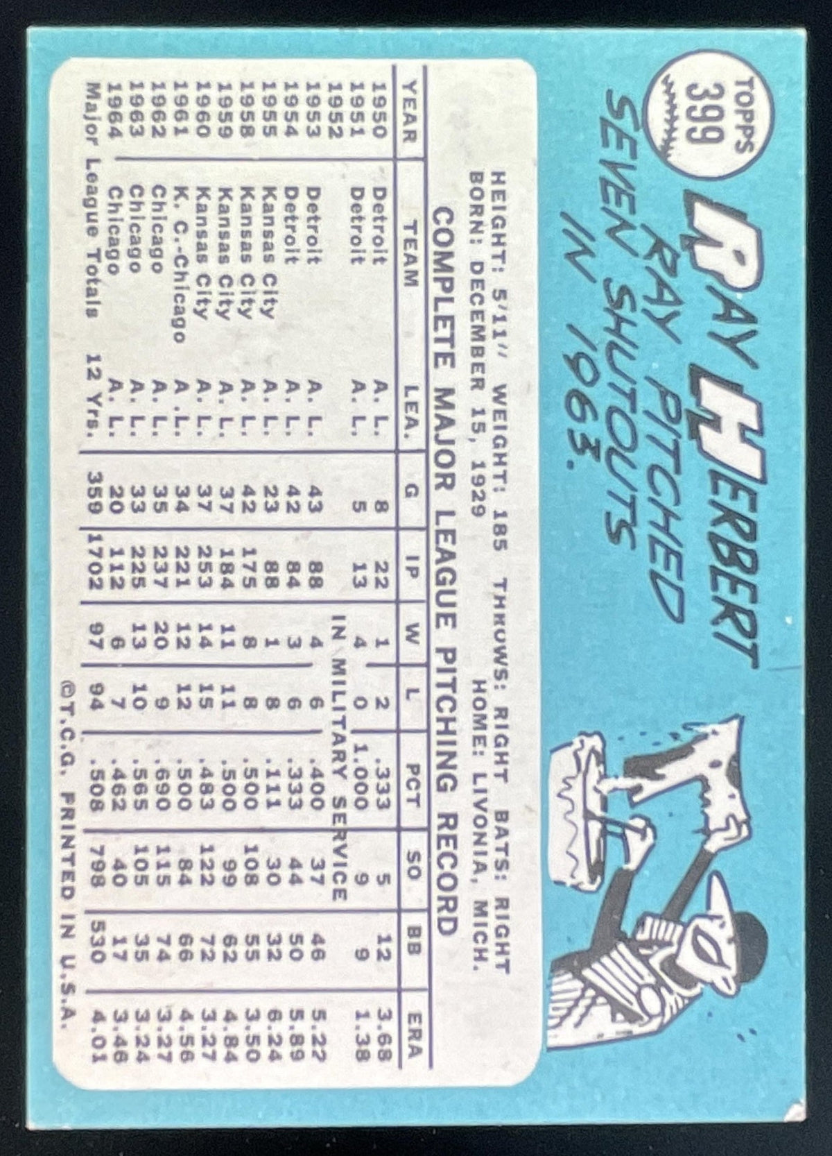 1965 Topps #399 Ray Herbert product image 2, provided for visual reference and product detail review