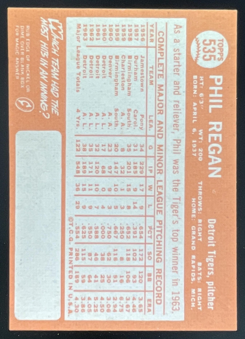1964 Topps #535 Phil Regan product image 2, provided for visual reference and product detail review