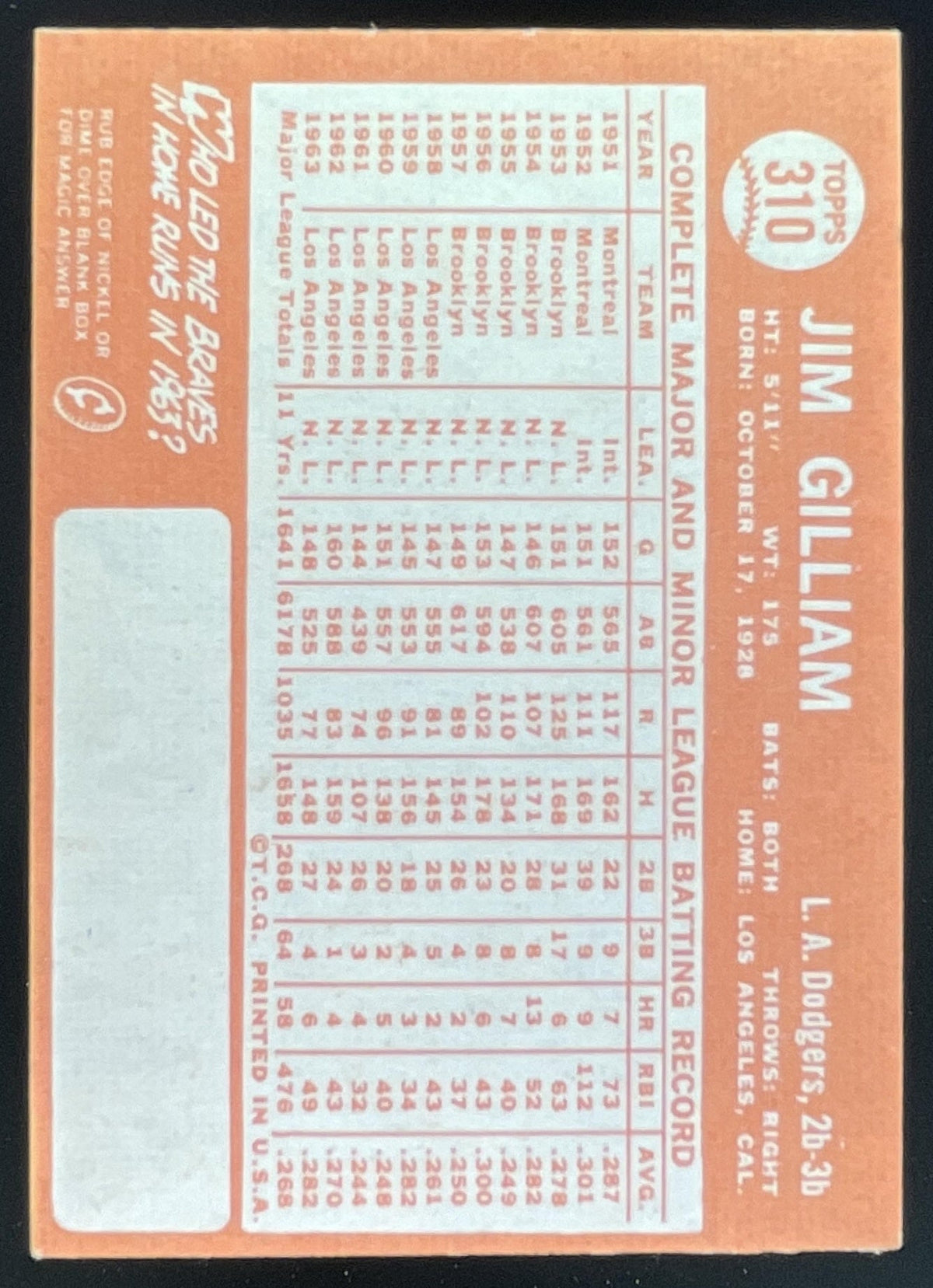 1964 Topps #310 Jim Gilliam product image 2, provided for visual reference and product detail review