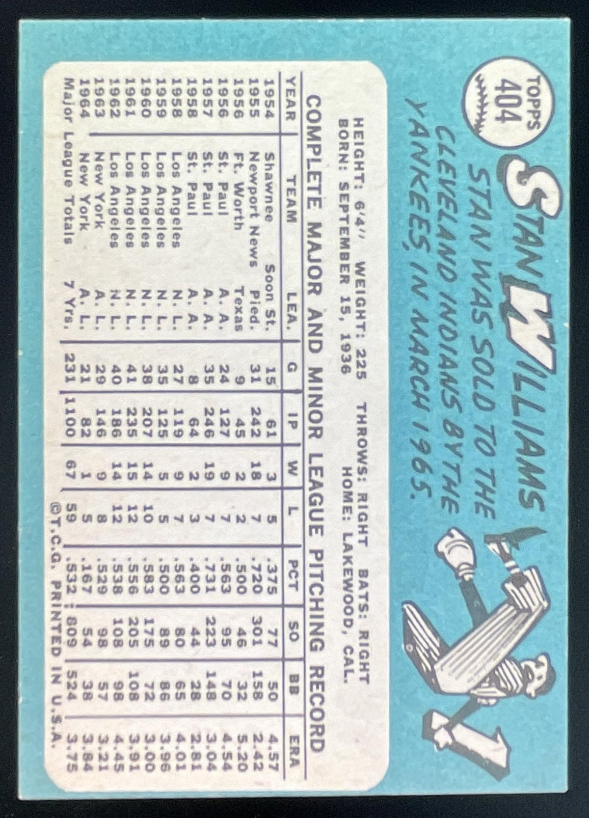 1965 Topps #404 Stan Williams product image 2, provided for visual reference and product detail review