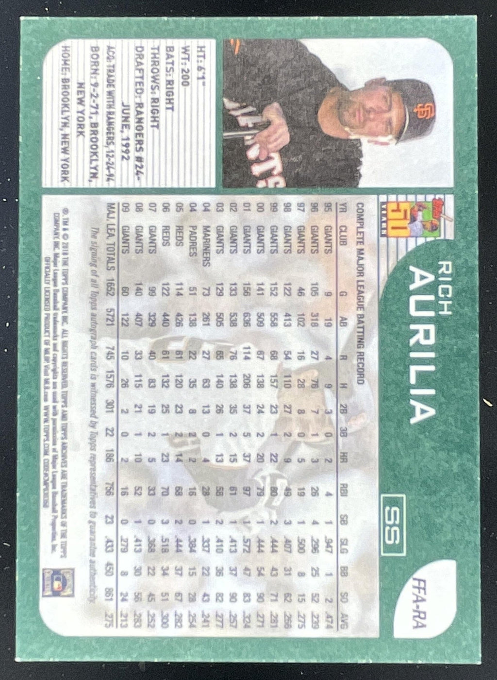 2018 Topps Archives Fan Favorites Autographs #FFA-RA Rich Aurilia Autograph Auto product image 2, provided for visual