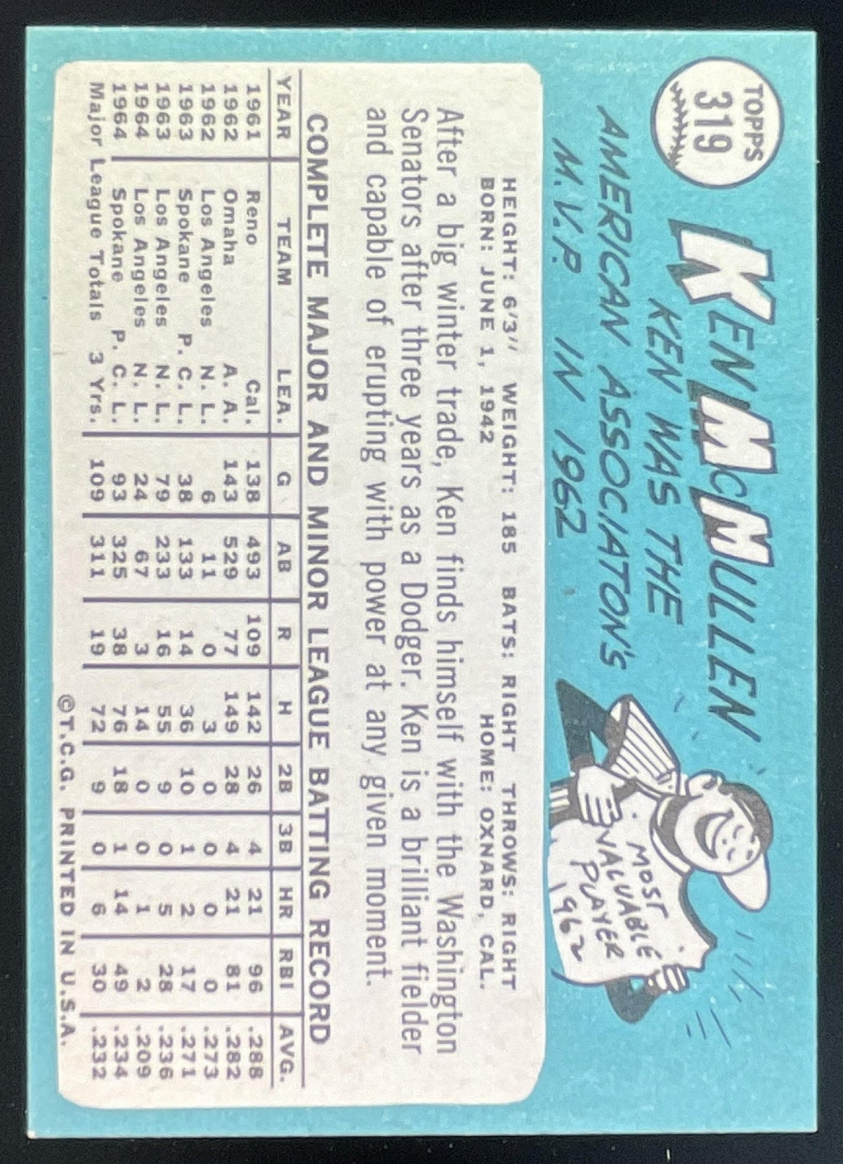 1965 Topps #319 Ken McMullen product image 2, provided for visual reference and product detail review